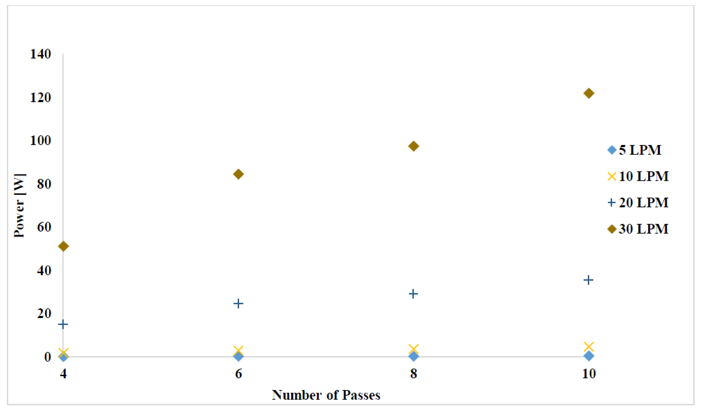 Energies 11 00092 g008