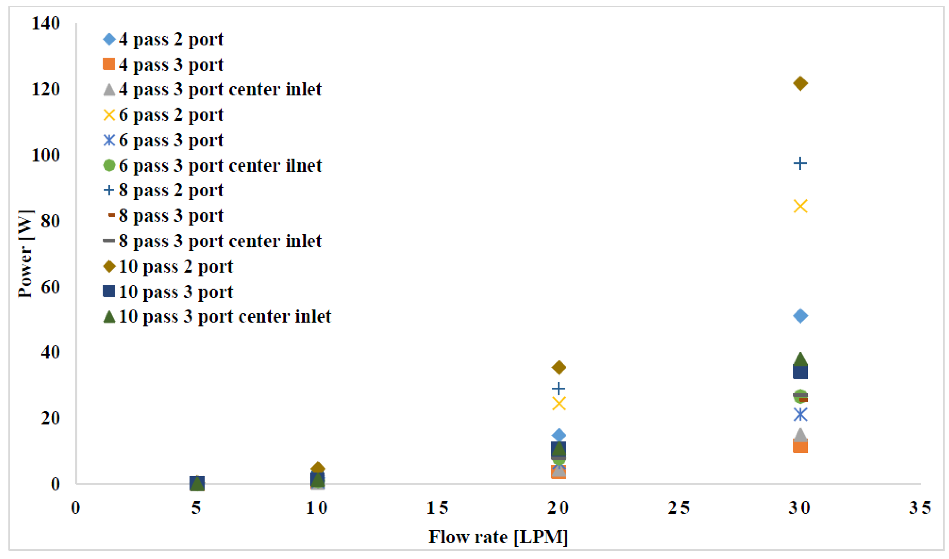 Energies 11 00092 g011