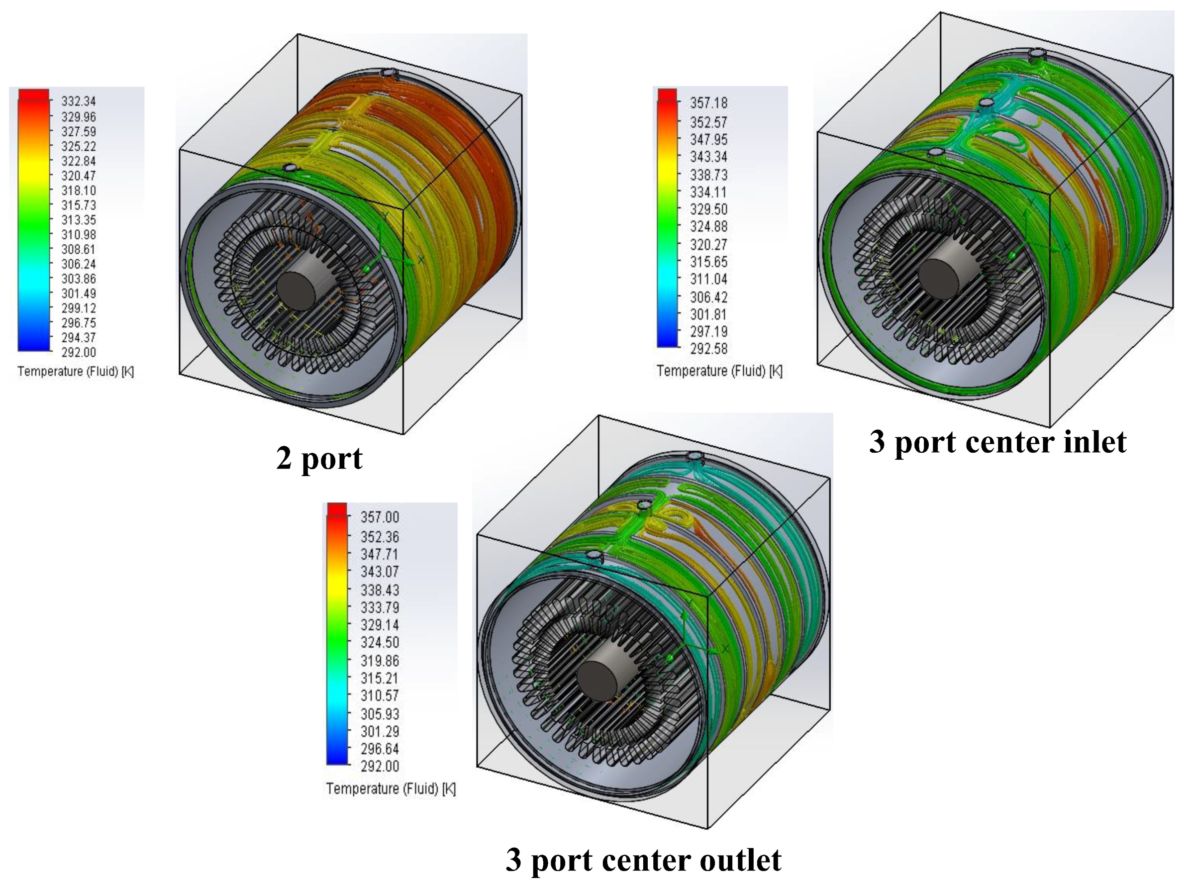 Energies Free FullText ThreeD Numerical Thermal Analysis of