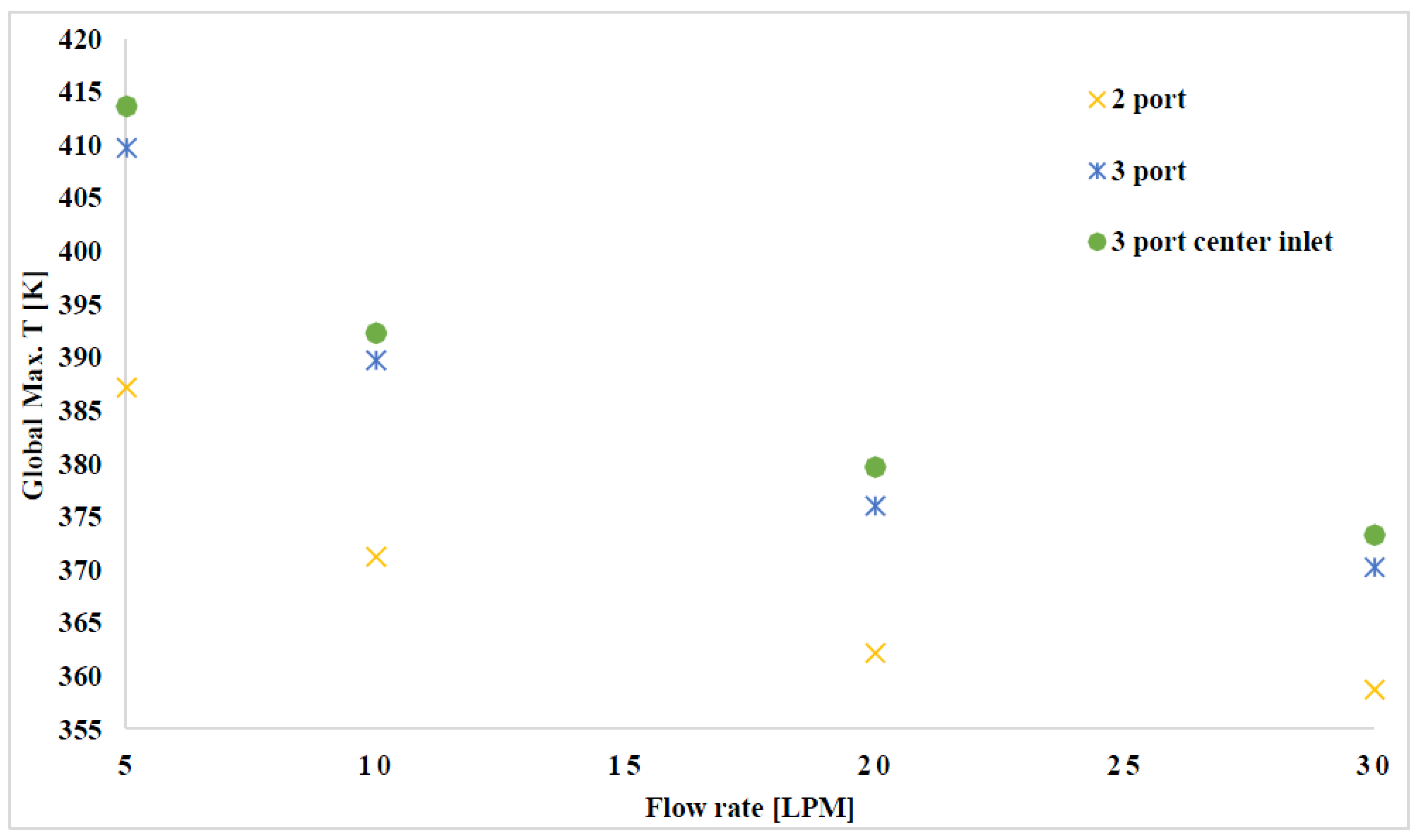 Energies 11 00092 g014