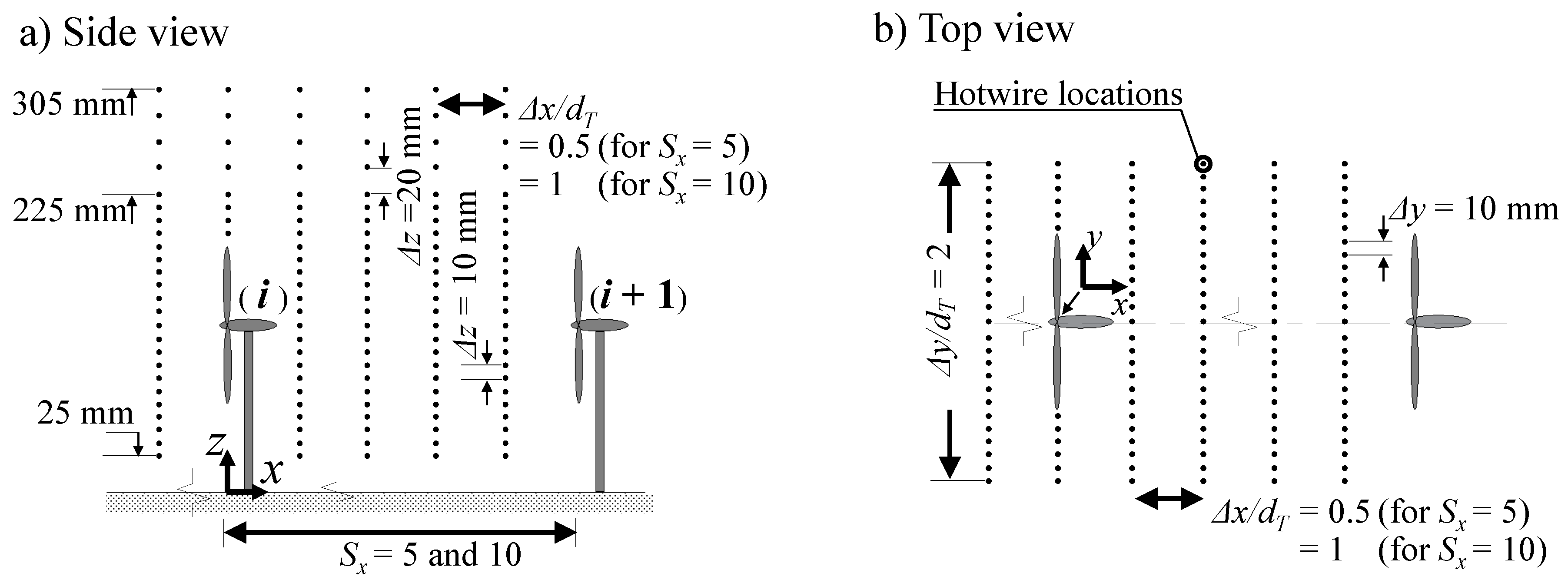 Energies 11 00093 g002 550
