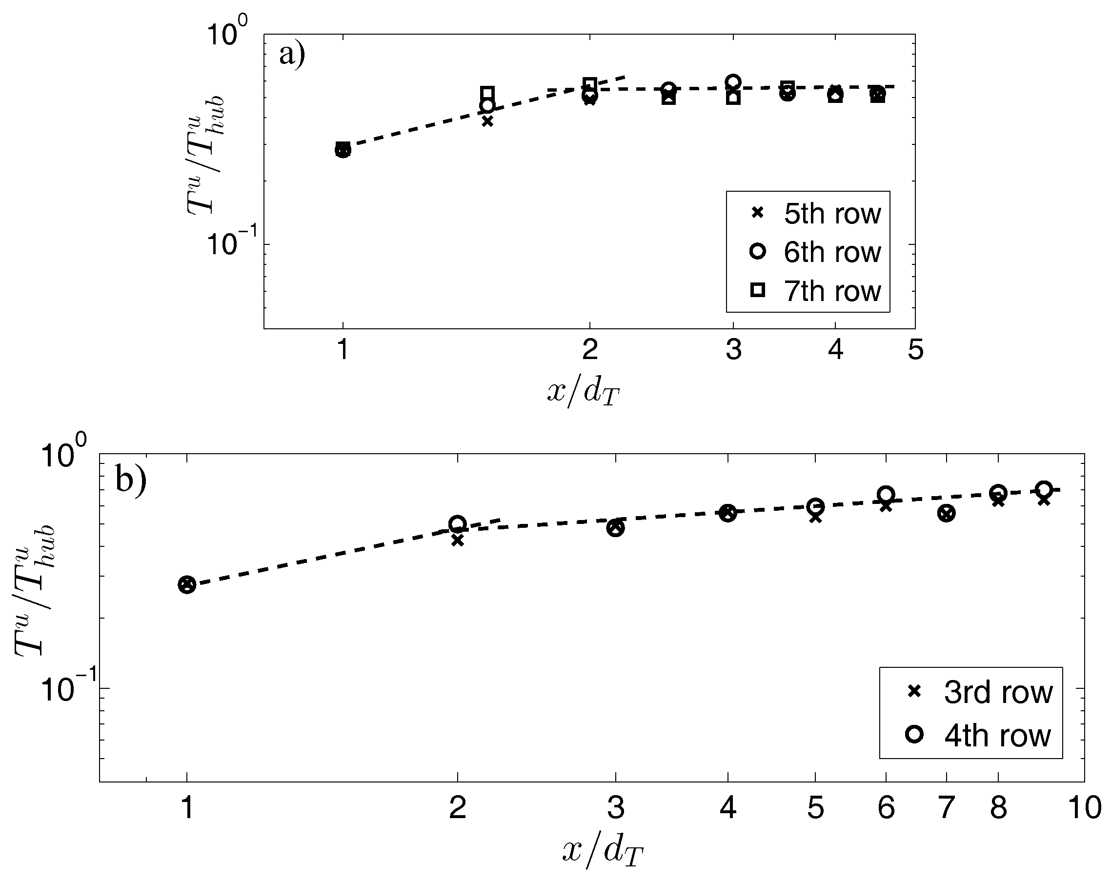 Energies 11 00093 g005 550