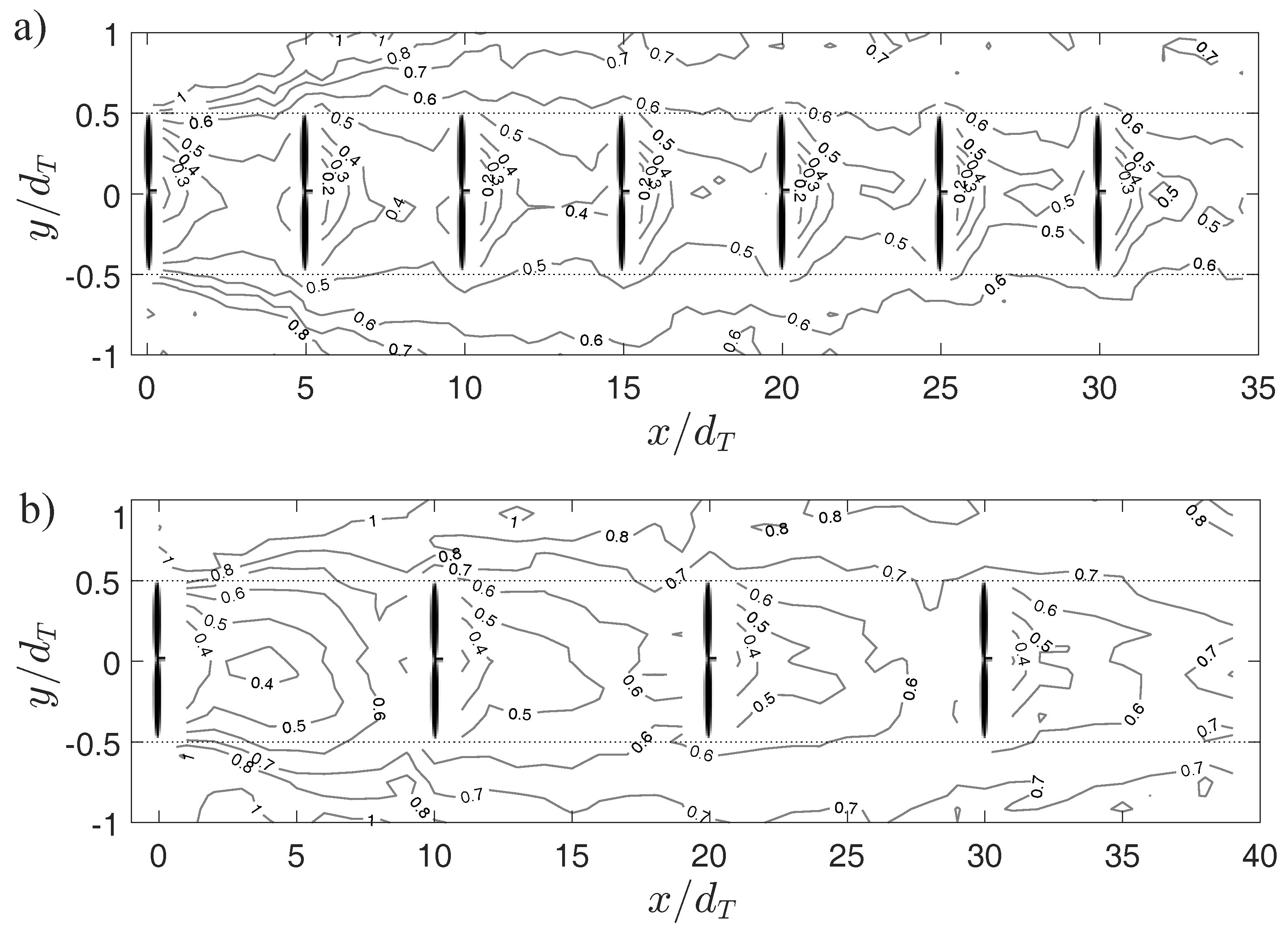 Energies 11 00093 g006 550