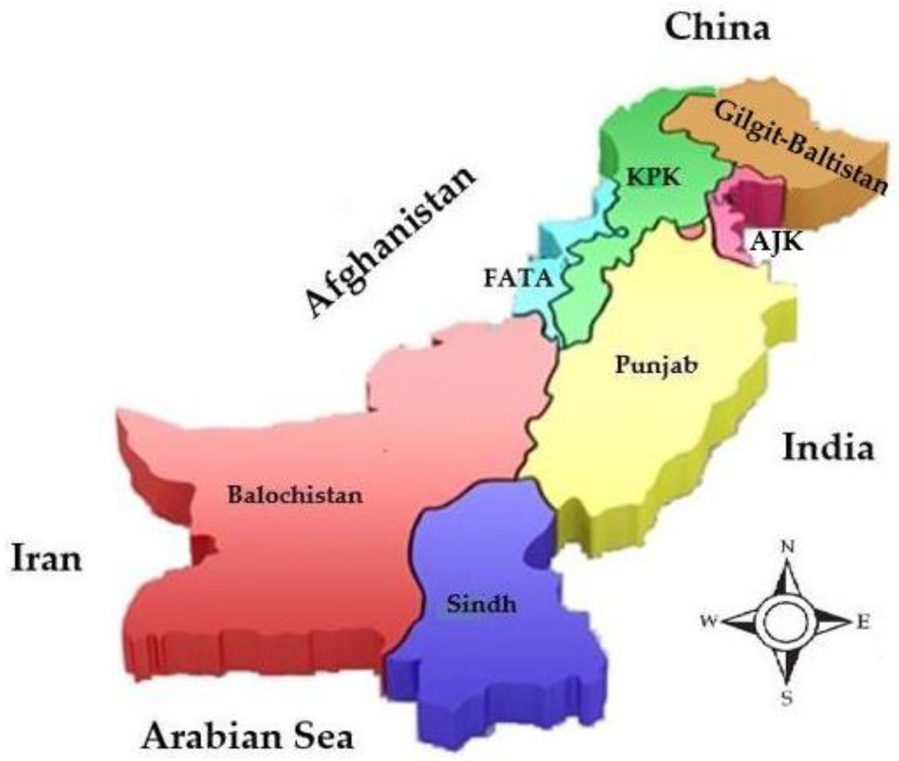 Energies 11 00094 g001