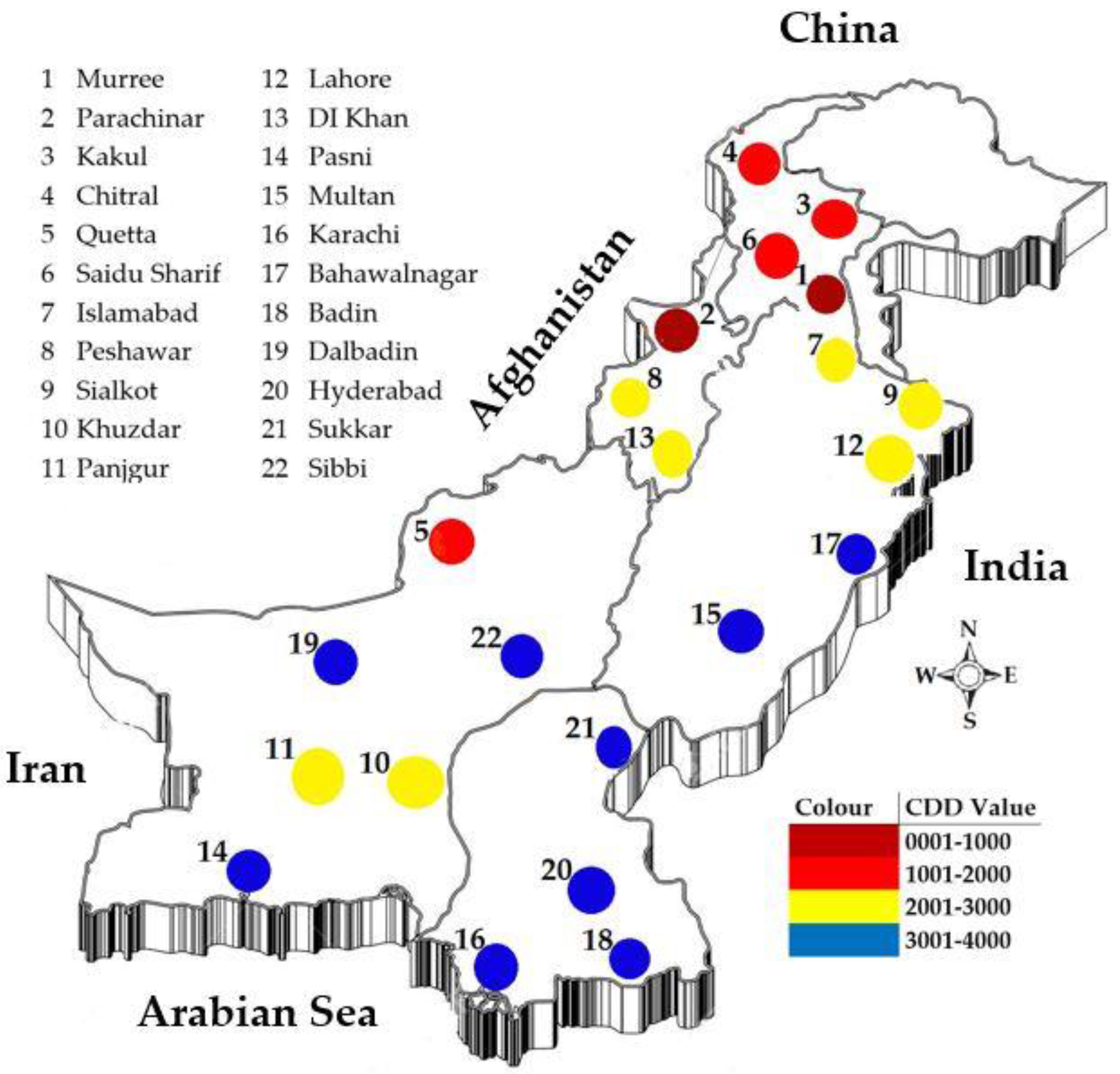 Energies 11 00094 g008
