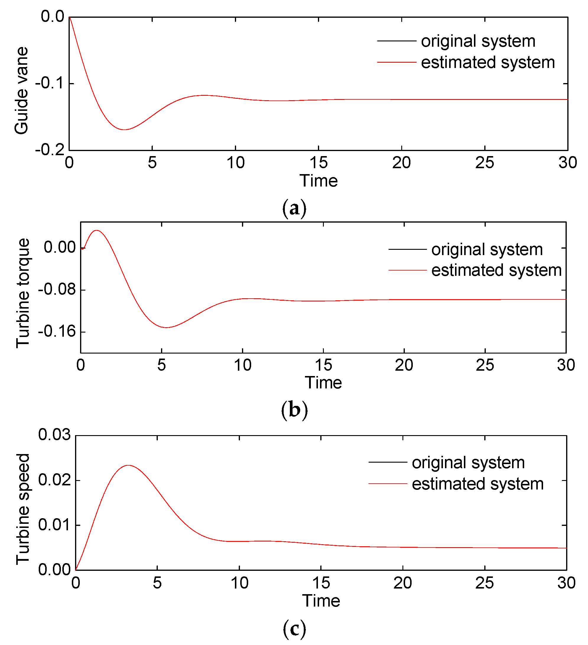 Energies 11 00095 g007 550