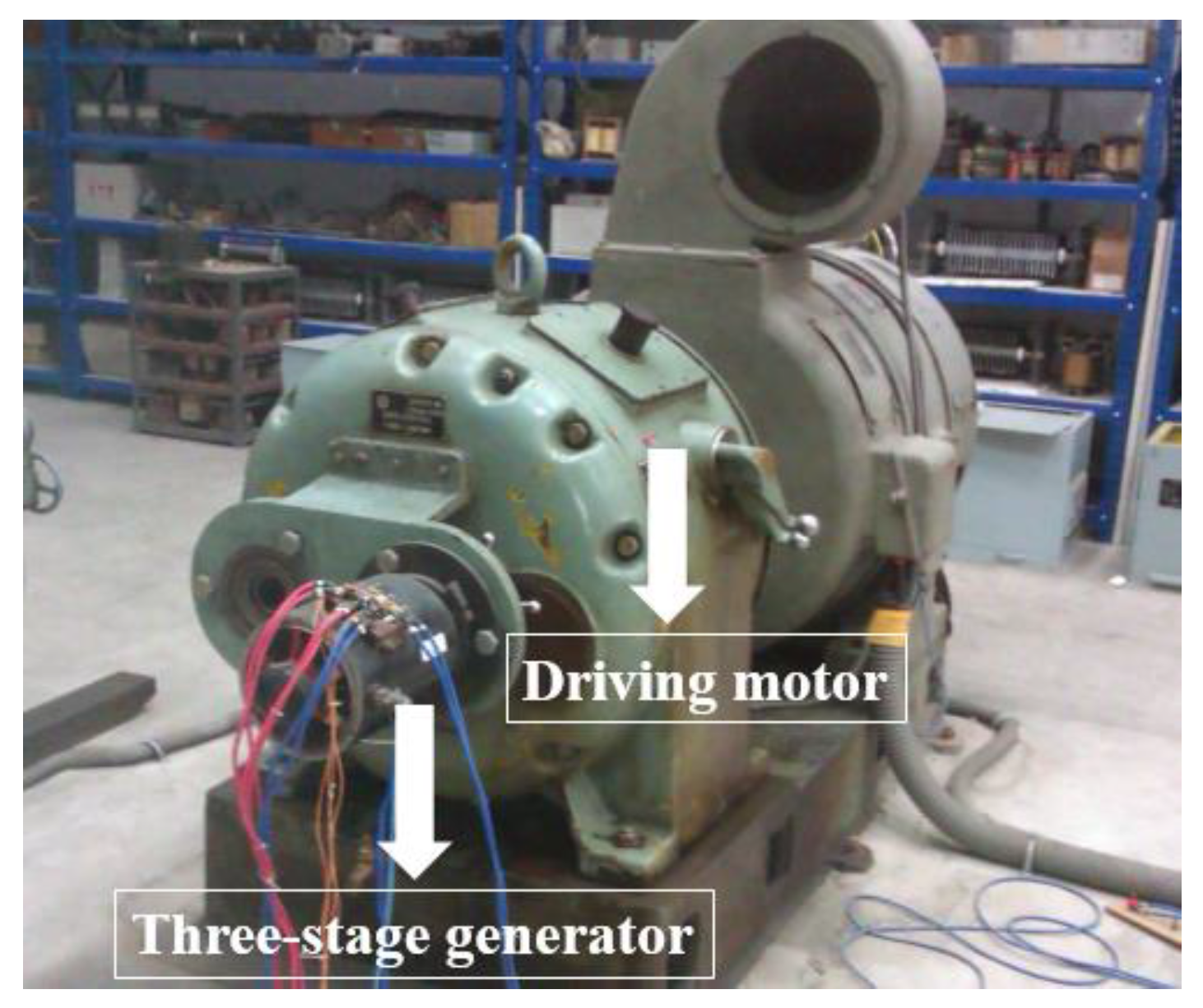 Energies 11 00096 g012 550