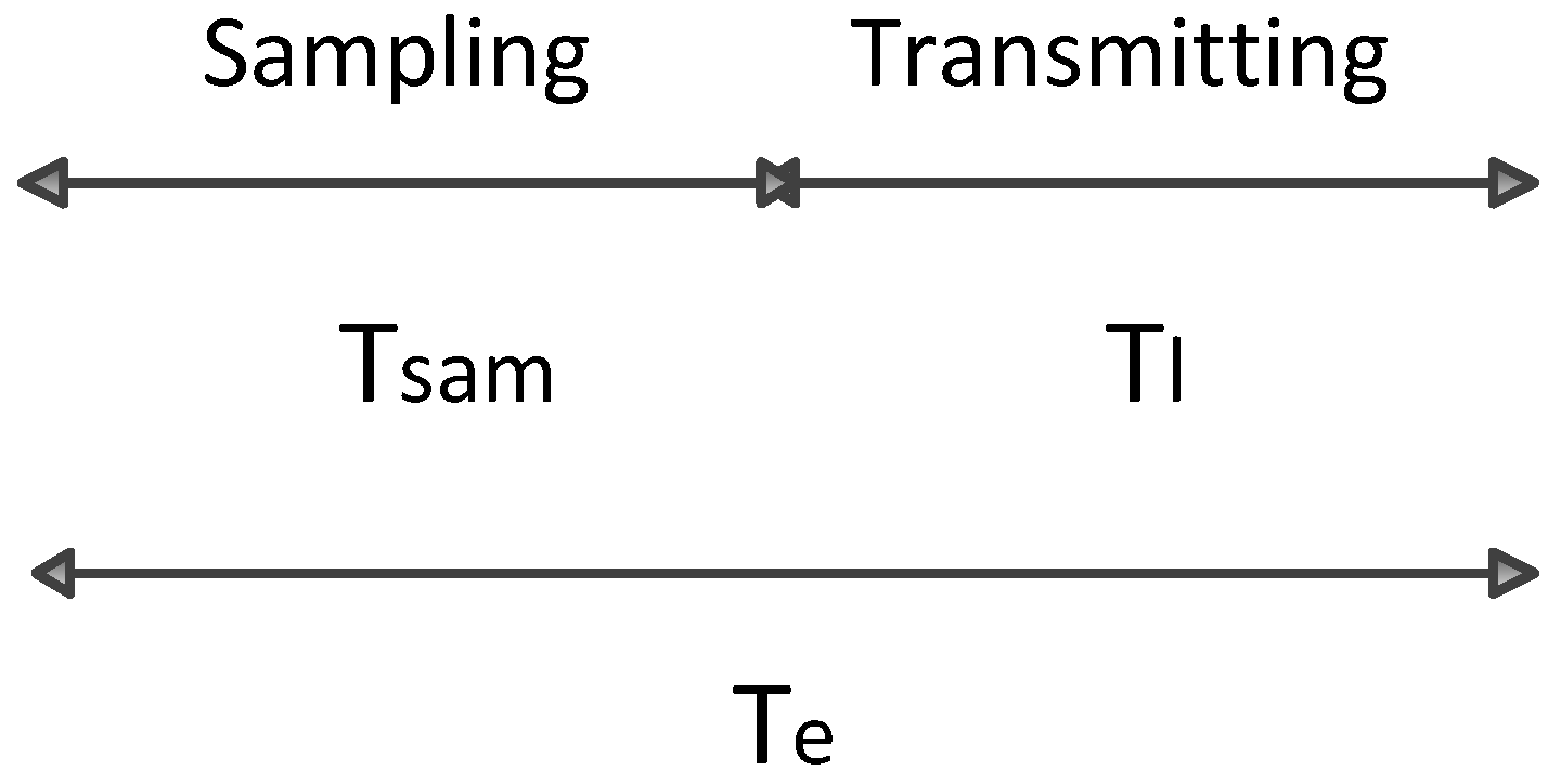 Energies 11 00097 g002