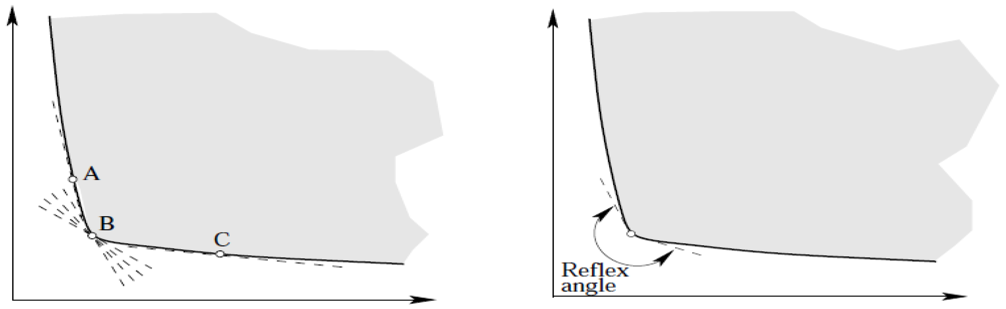 Energies 11 00097 g010