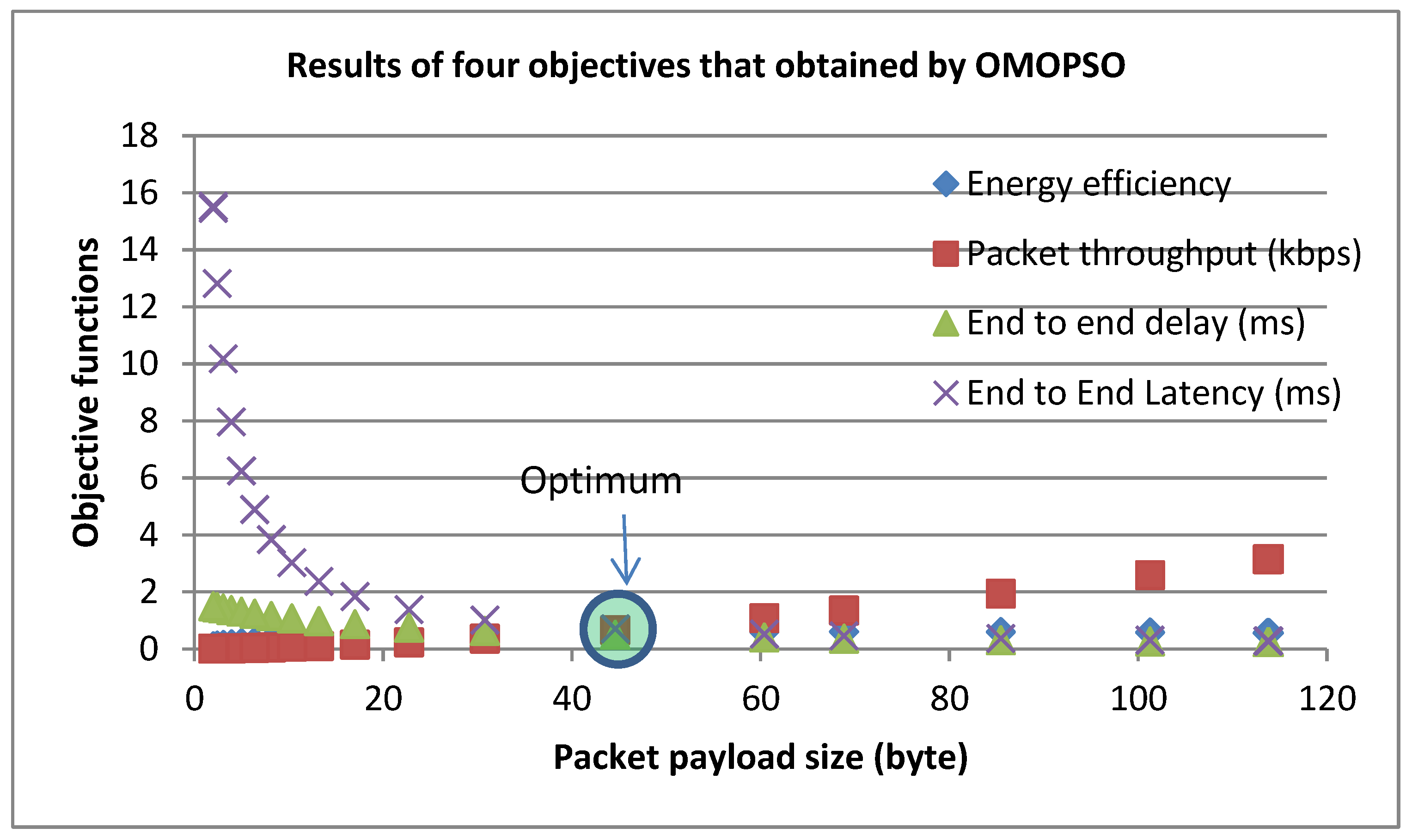 Energies 11 00097 g011