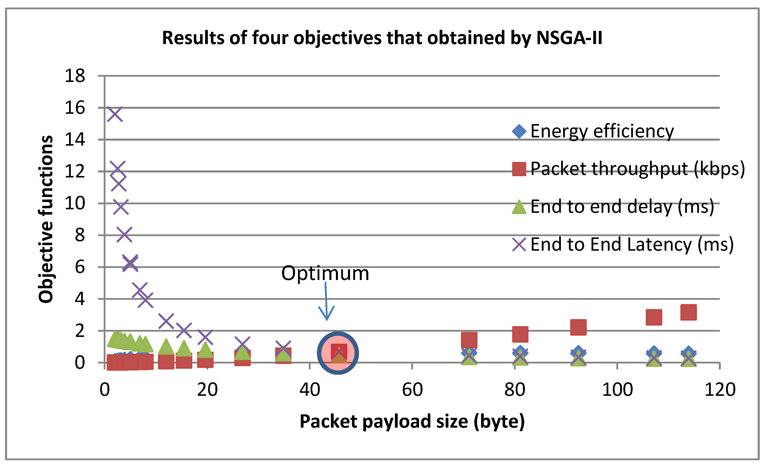Energies 11 00097 g012