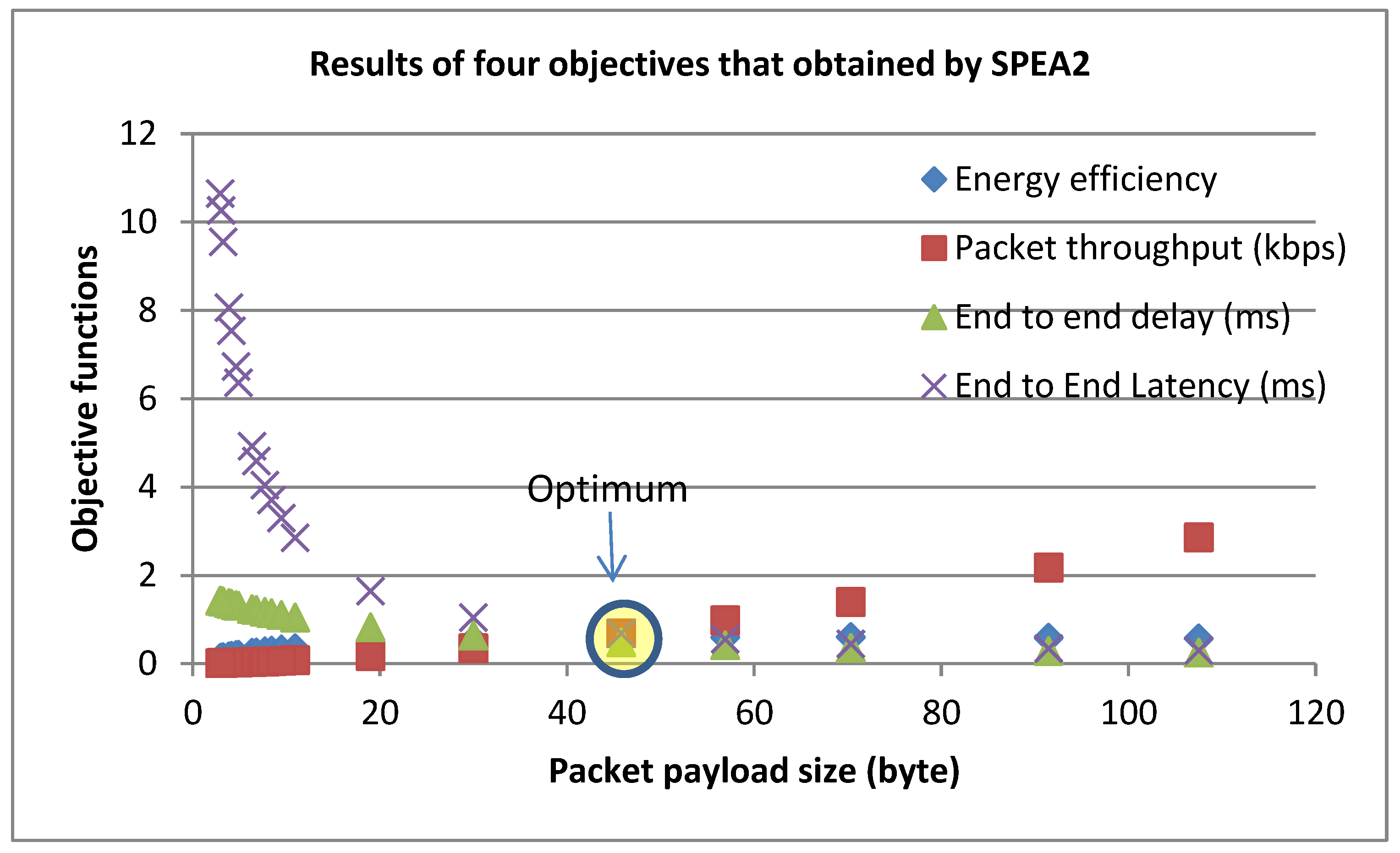 Energies 11 00097 g013