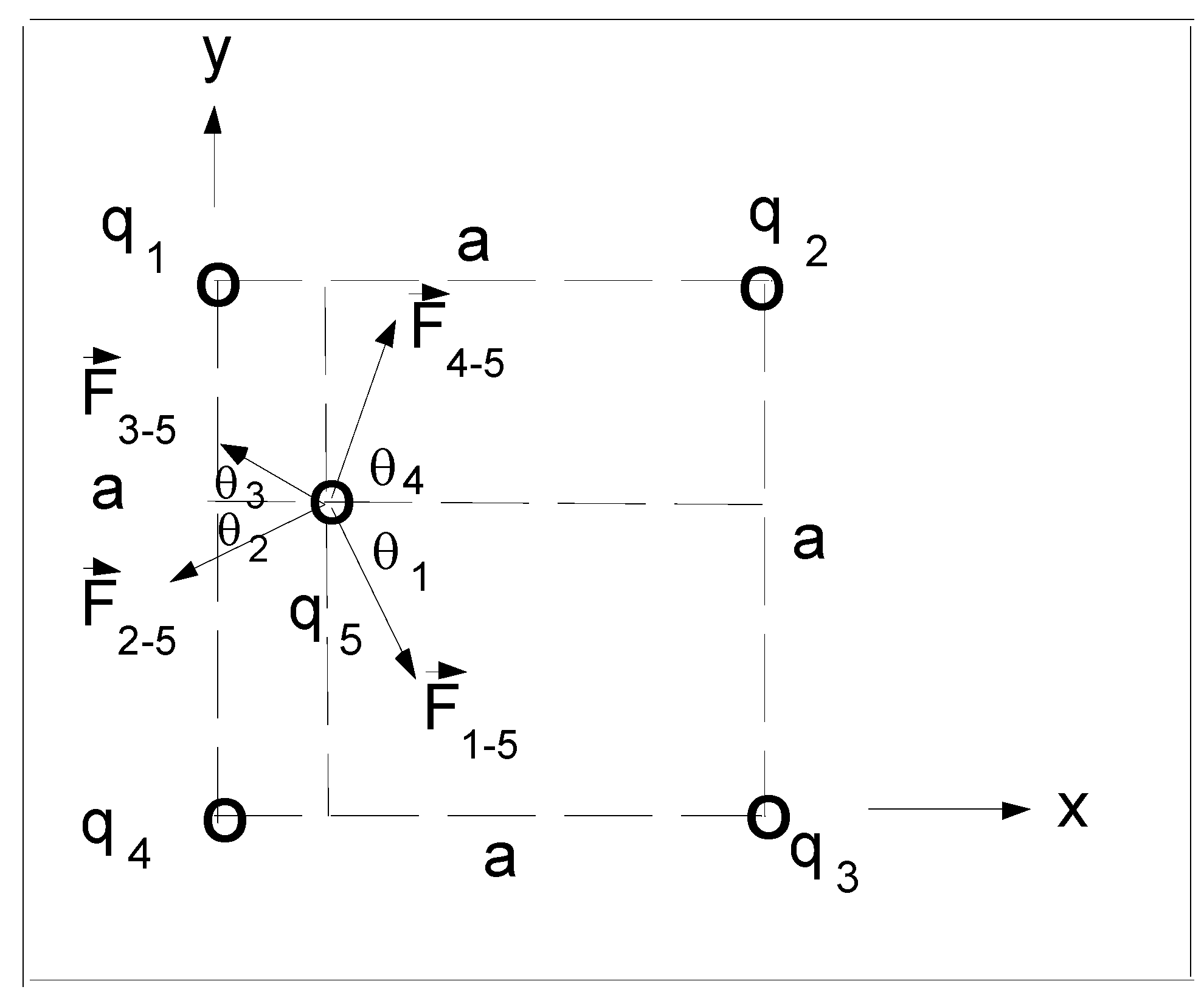 Energies 11 00098 g002 550