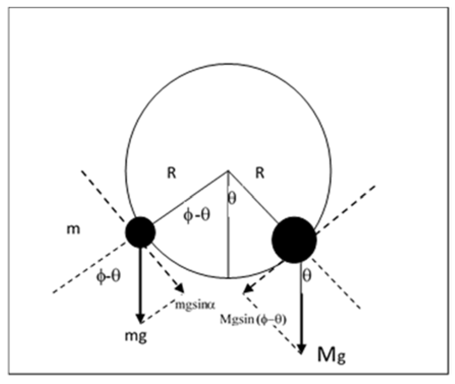 Energies 11 00098 g005 550