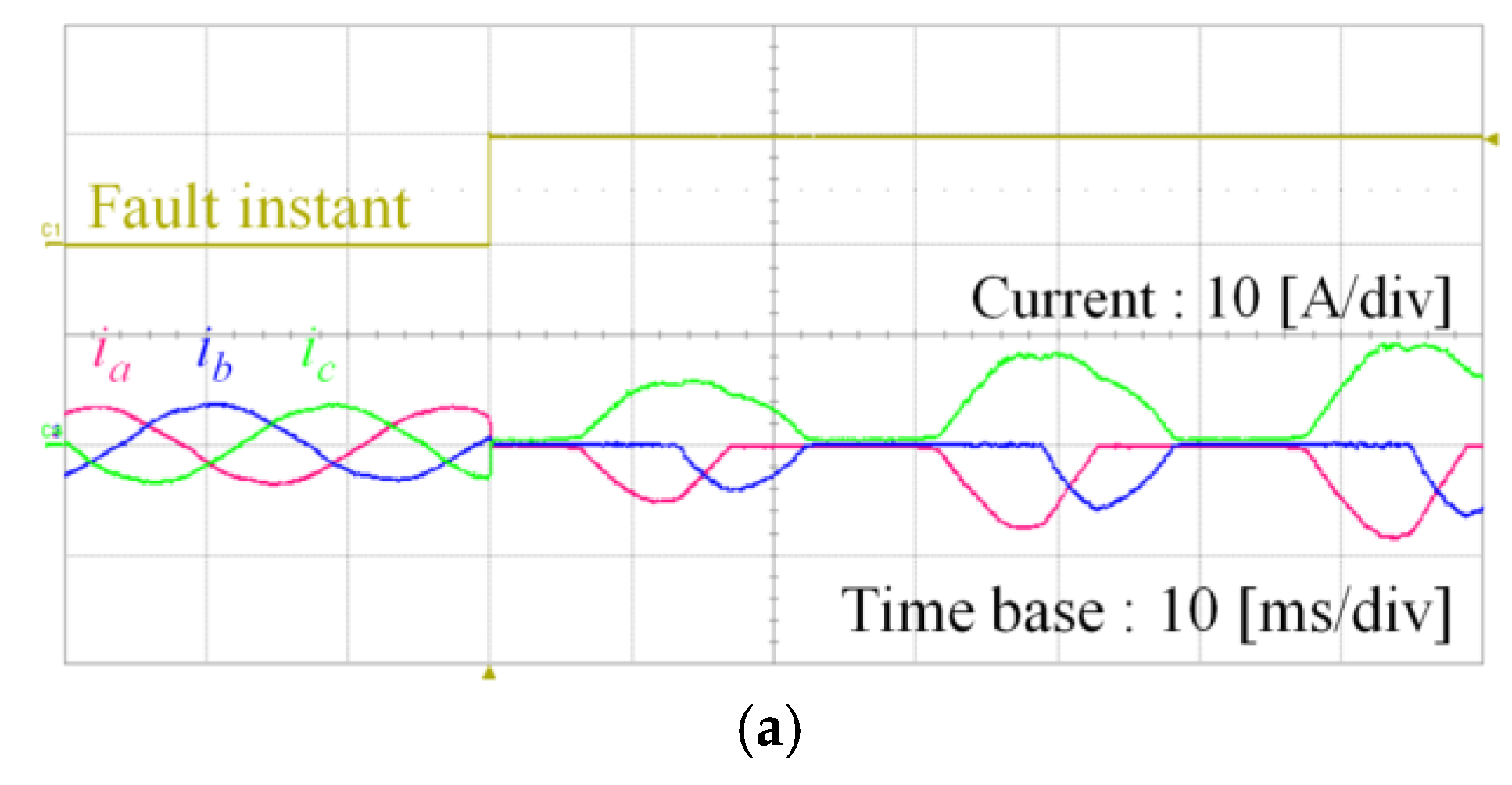 Energies 11 00101 g002a