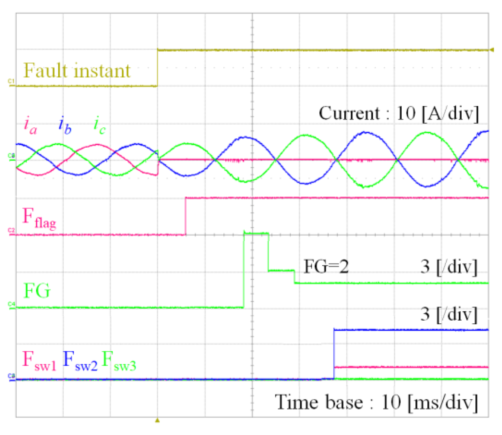 Energies 11 00101 g011