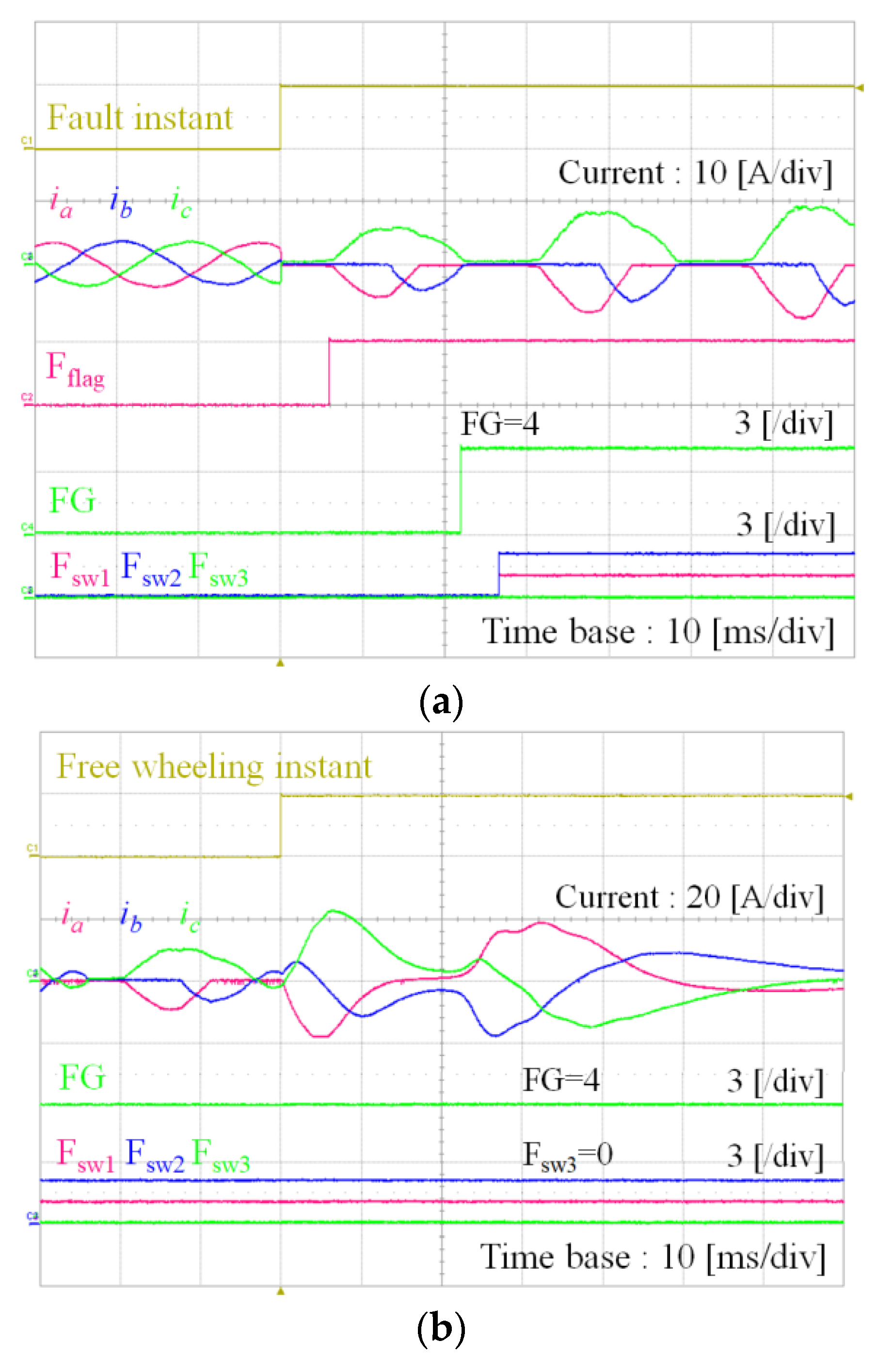 Energies 11 00101 g013