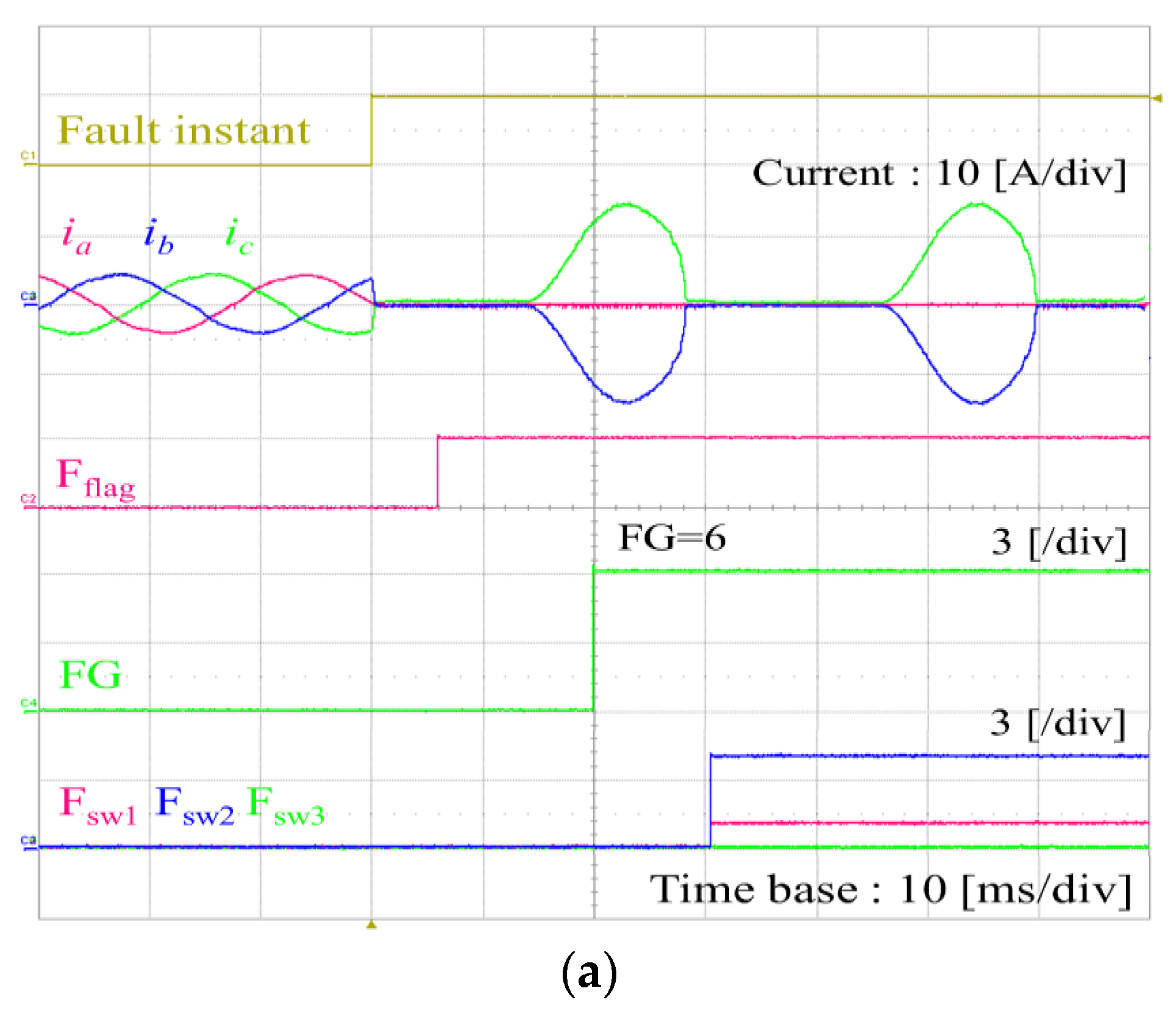 Energies 11 00101 g016a