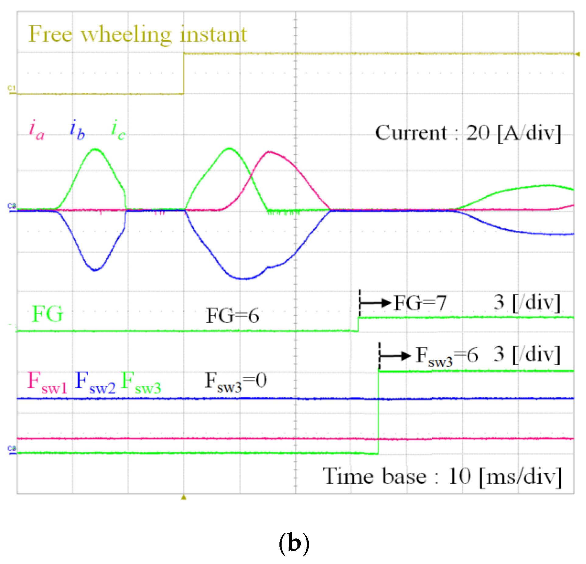 Energies 11 00101 g016b