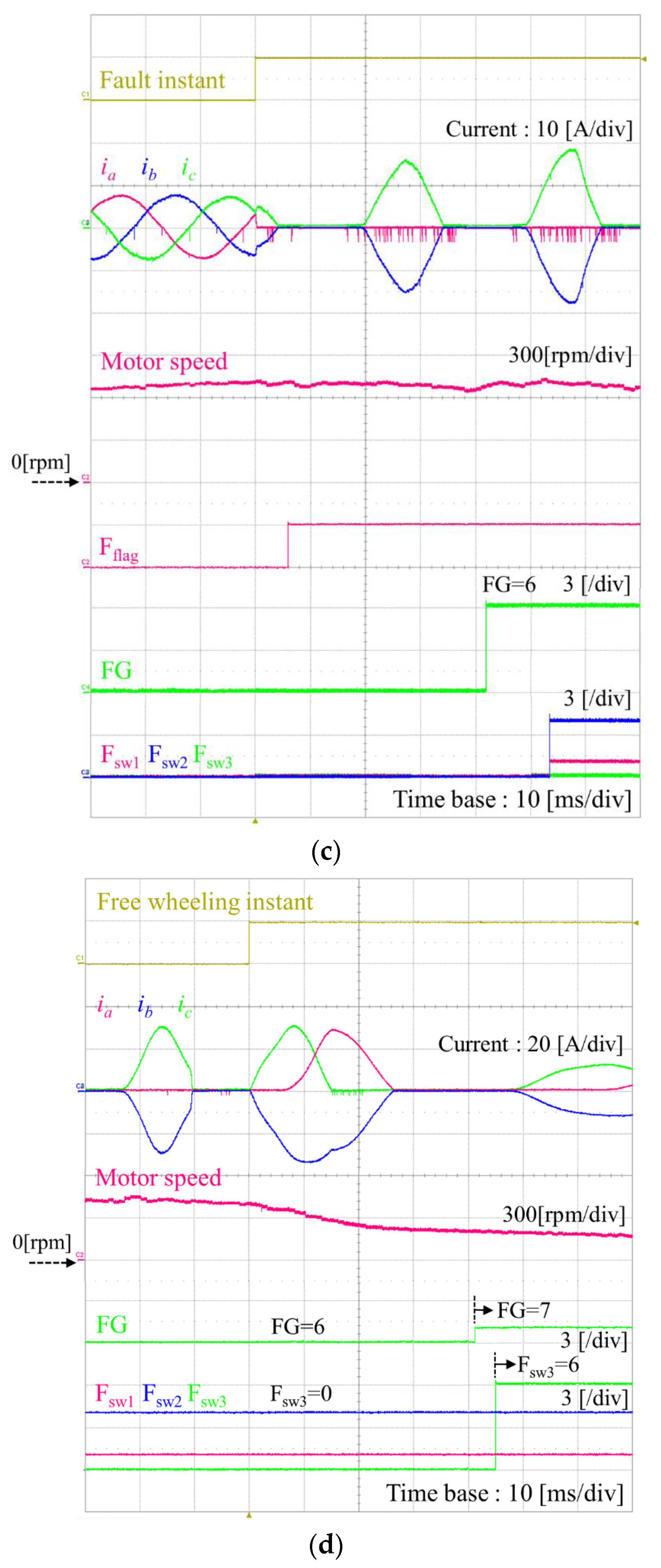 Energies 11 00101 g017b