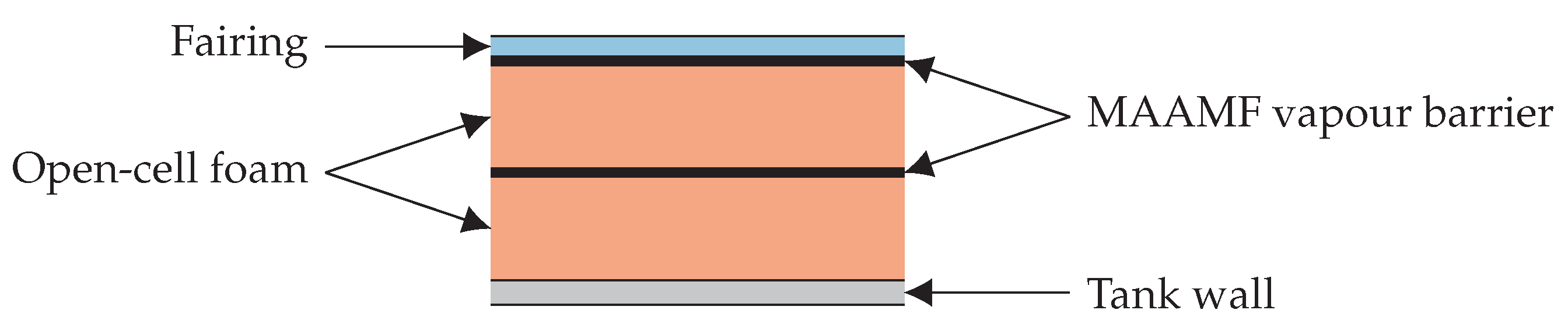 Energies 11 00105 g008 550