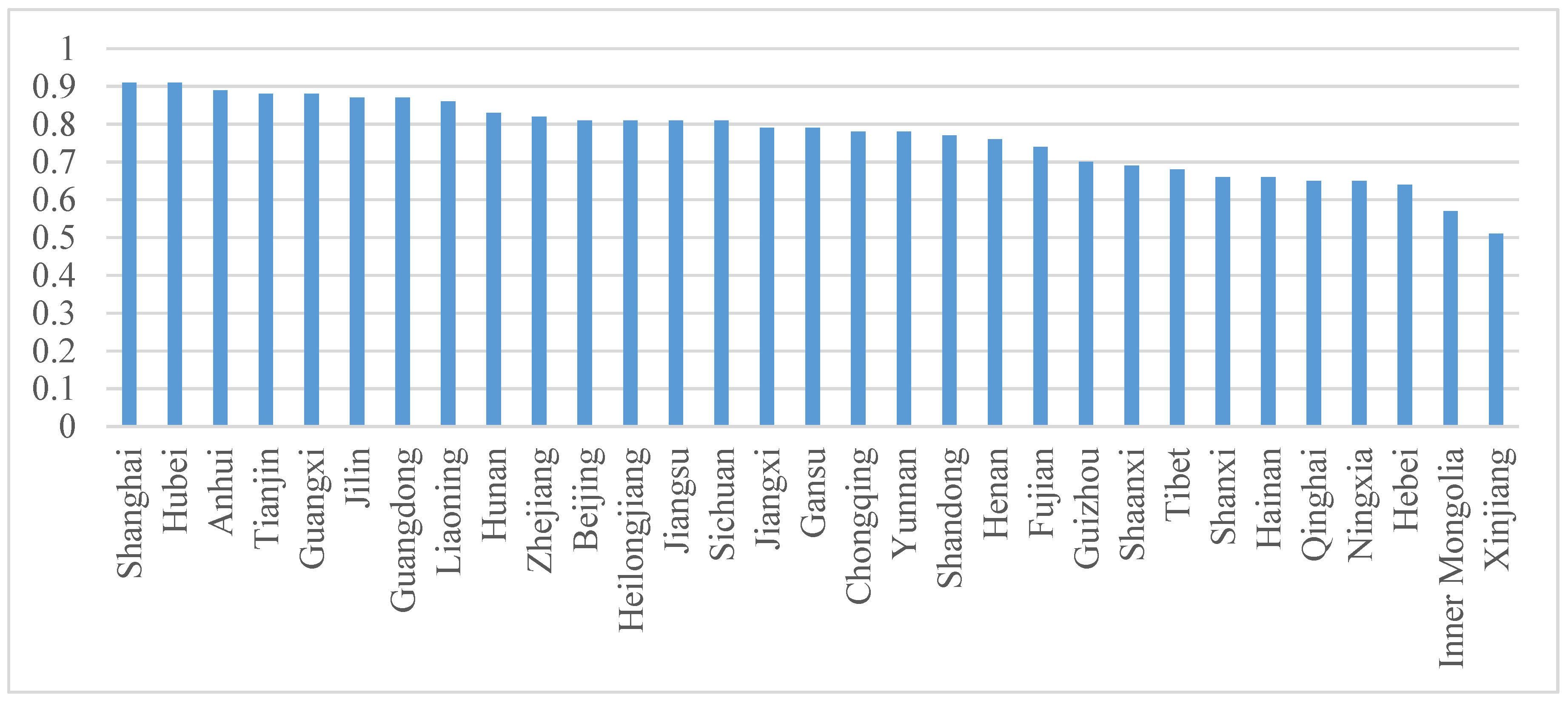 Energies 11 00106 g002 Energies 11 00106 g002