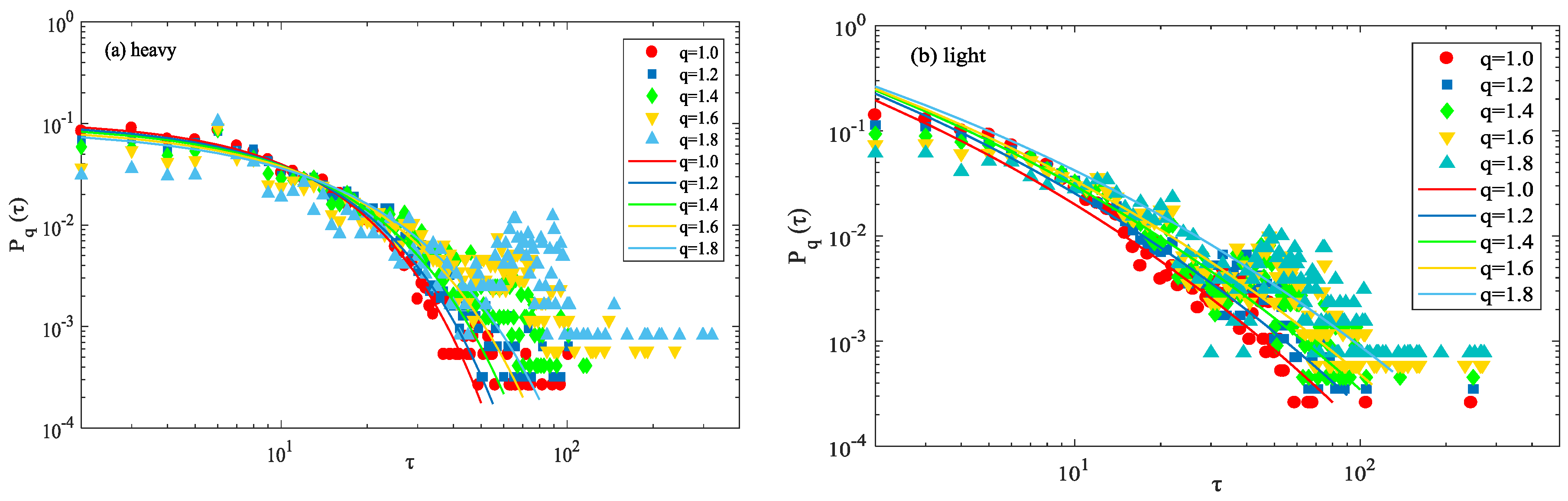 Energies 11 00106 g006 Energies 11 00106 g006