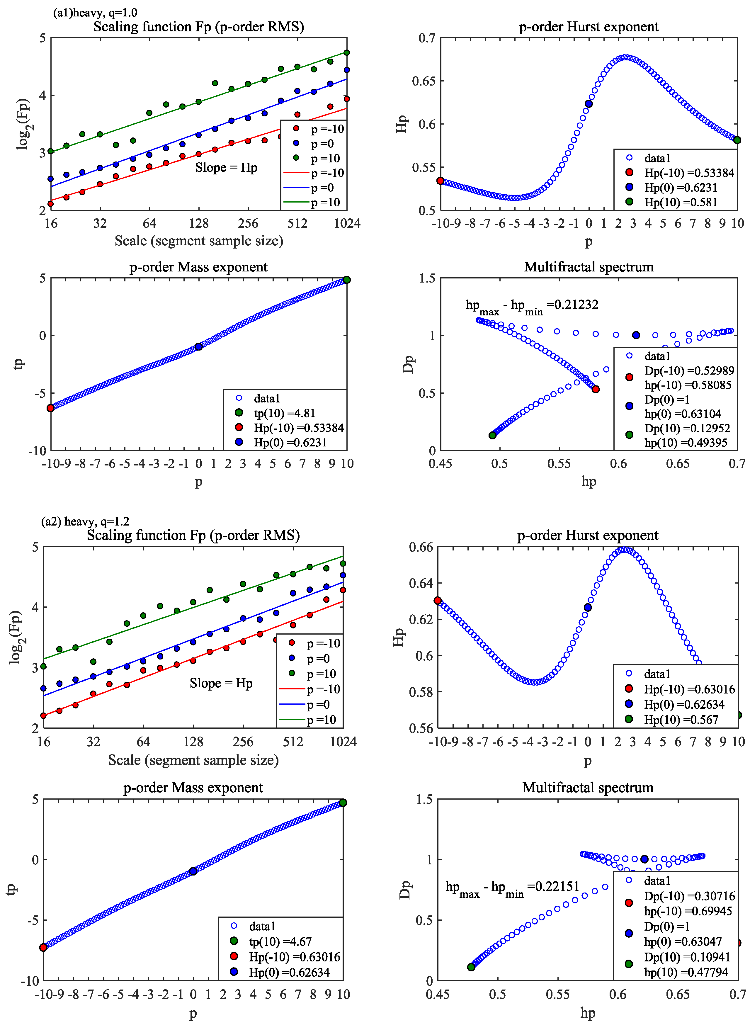 Energies 11 00106 g009a Energies 11 00106 g009a
