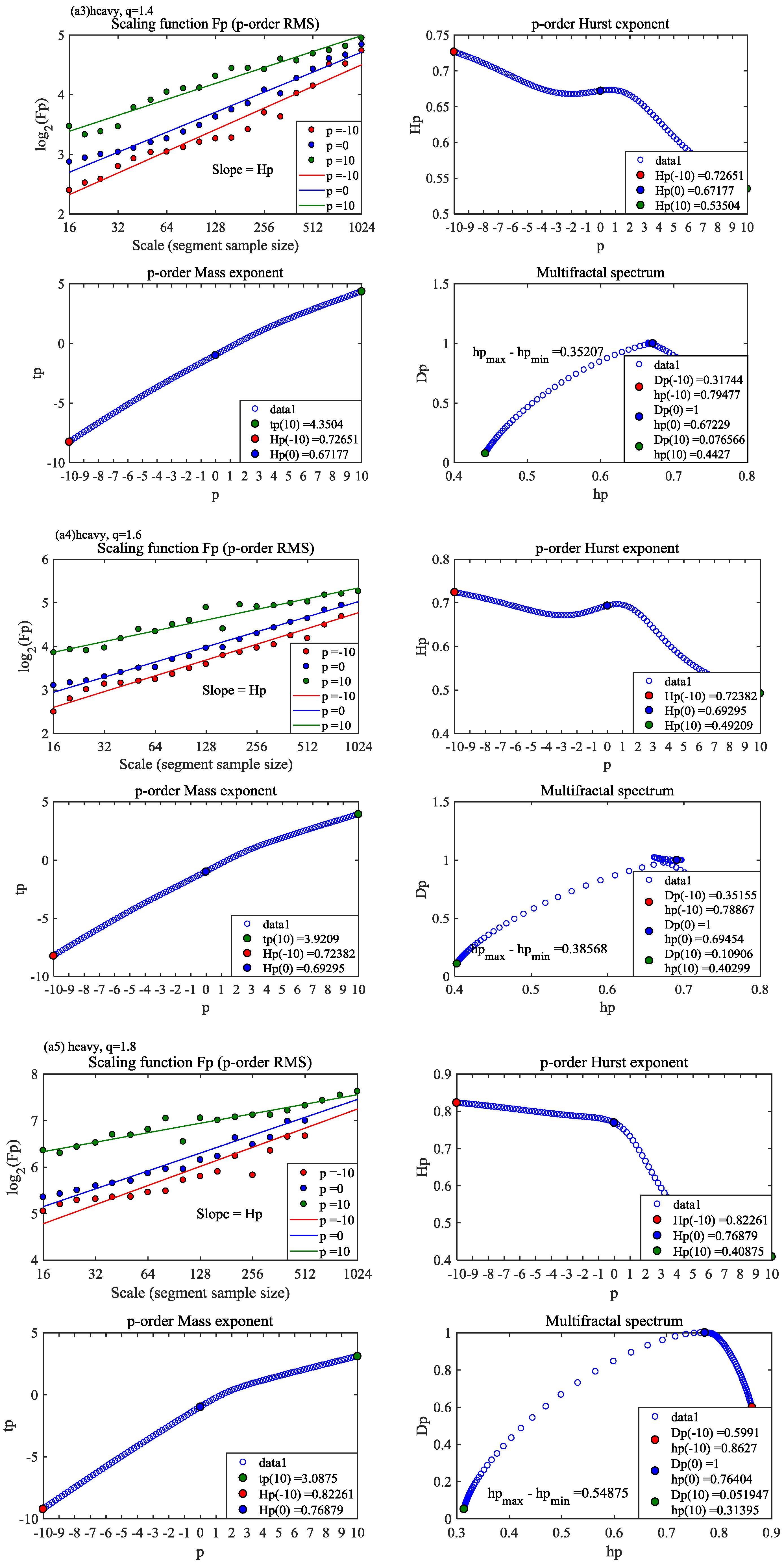 Energies 11 00106 g009b Energies 11 00106 g009b