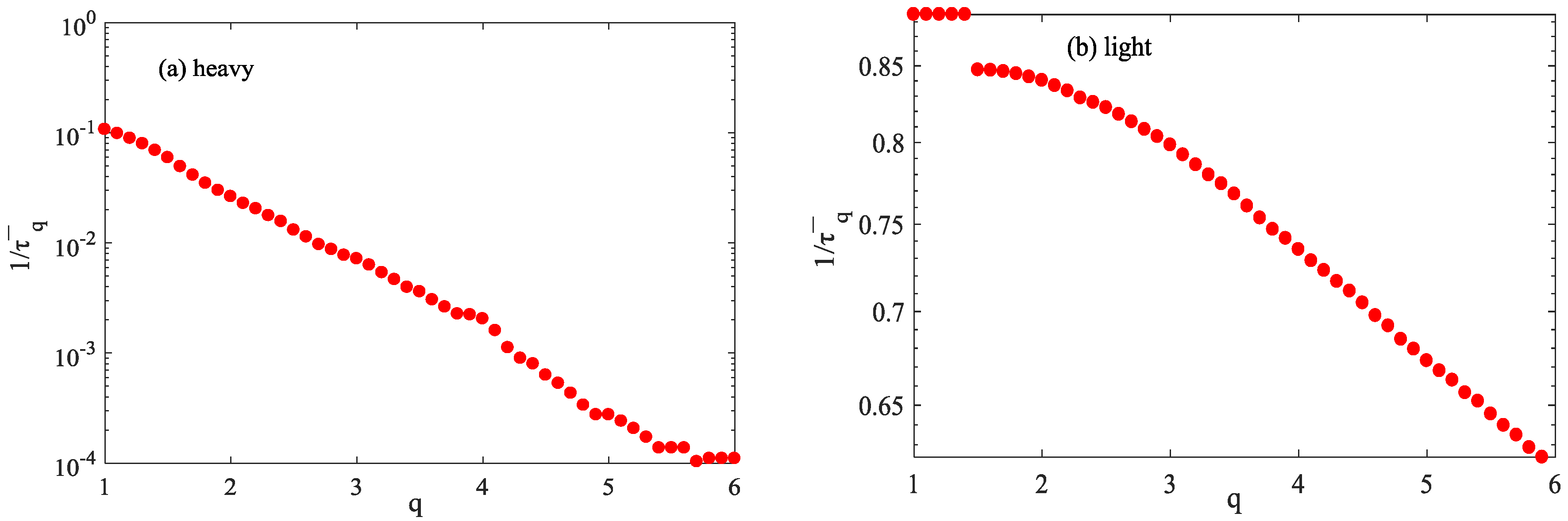 Energies 11 00106 g011 Energies 11 00106 g011