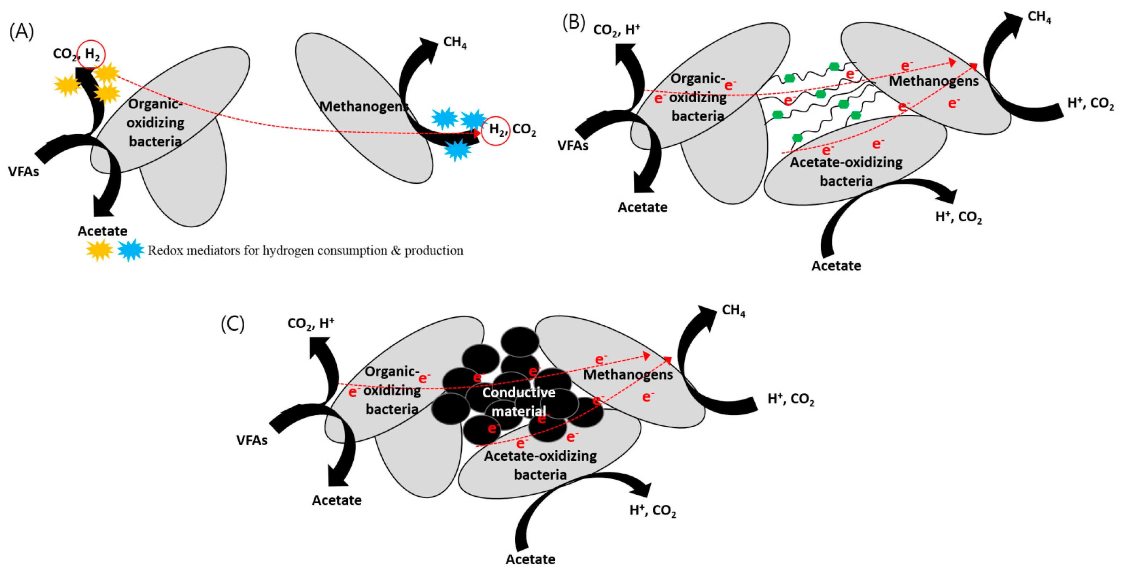 Energies 11 00107 g002 Energies 11 00107 g002