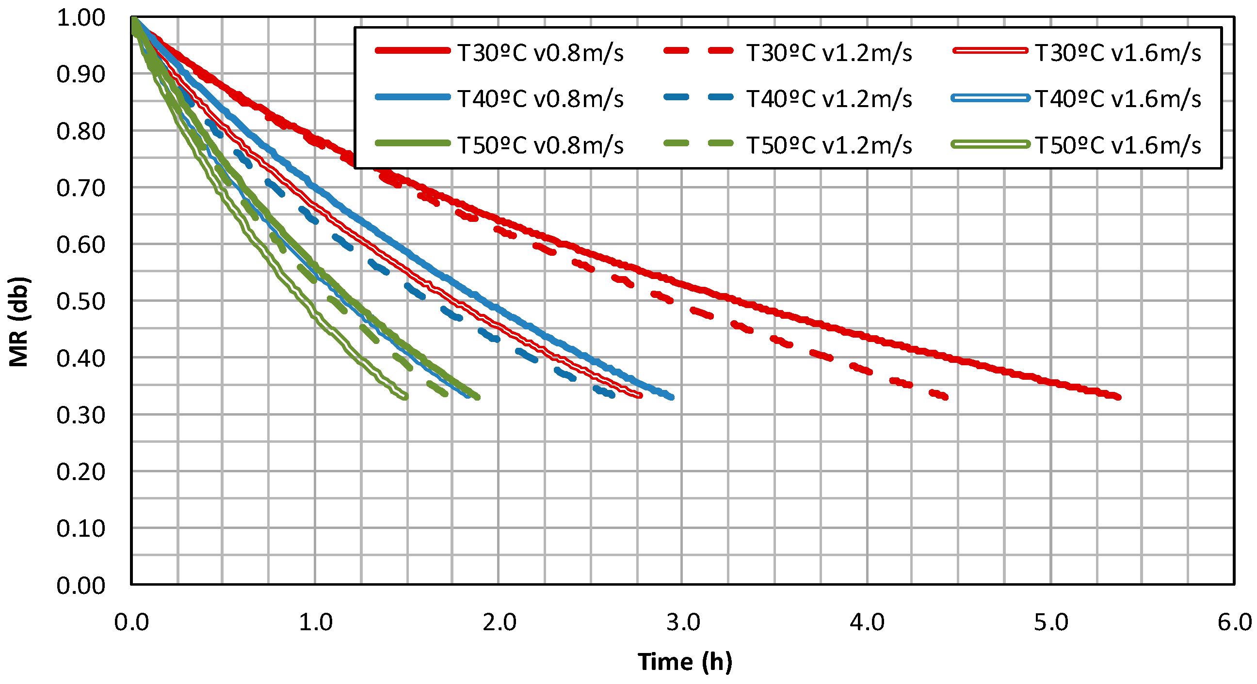 Energies 11 00109 g005
