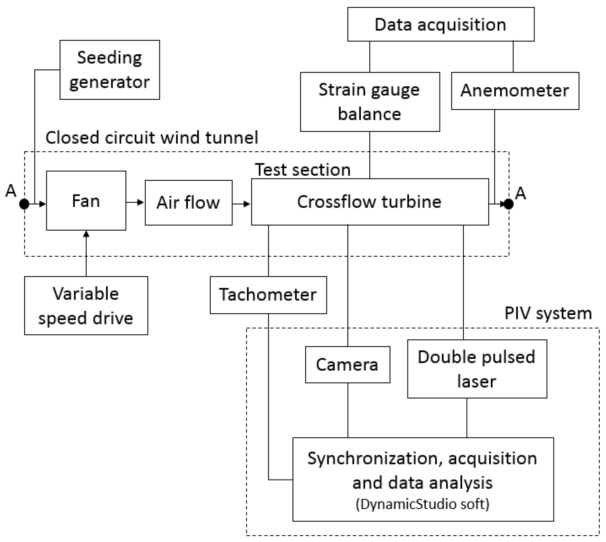 Energies 11 00110 g005