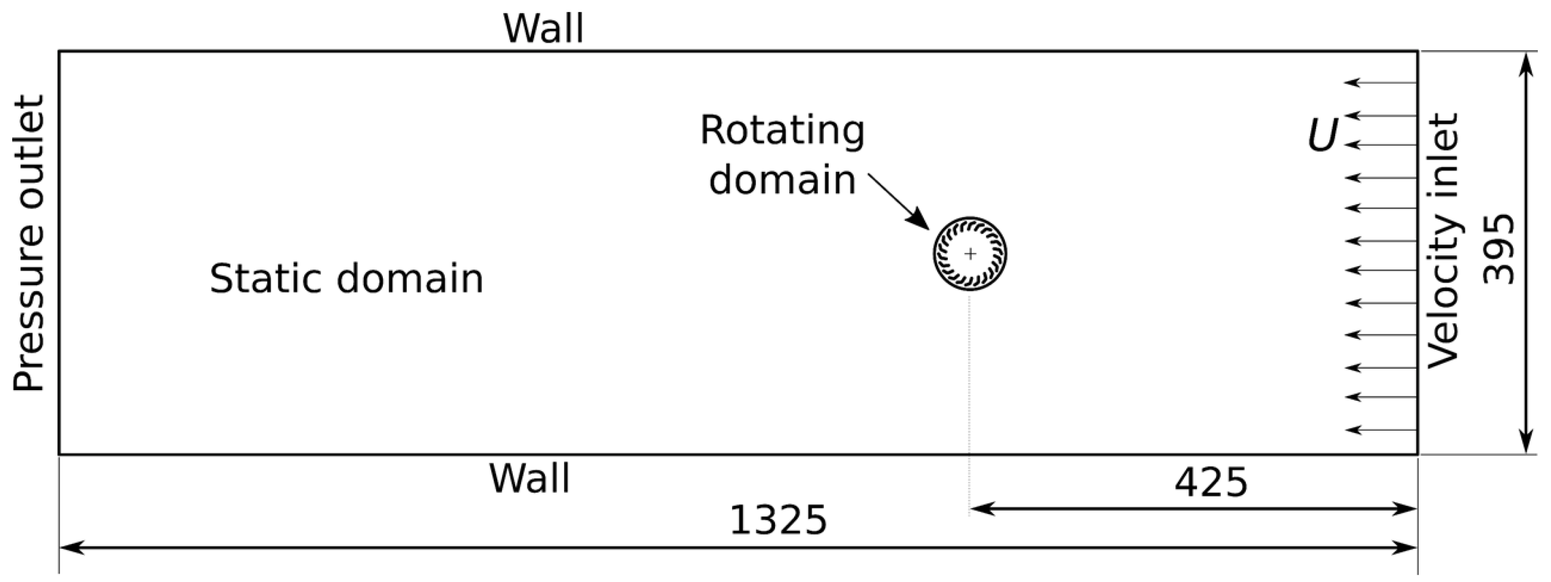 Energies 11 00110 g006