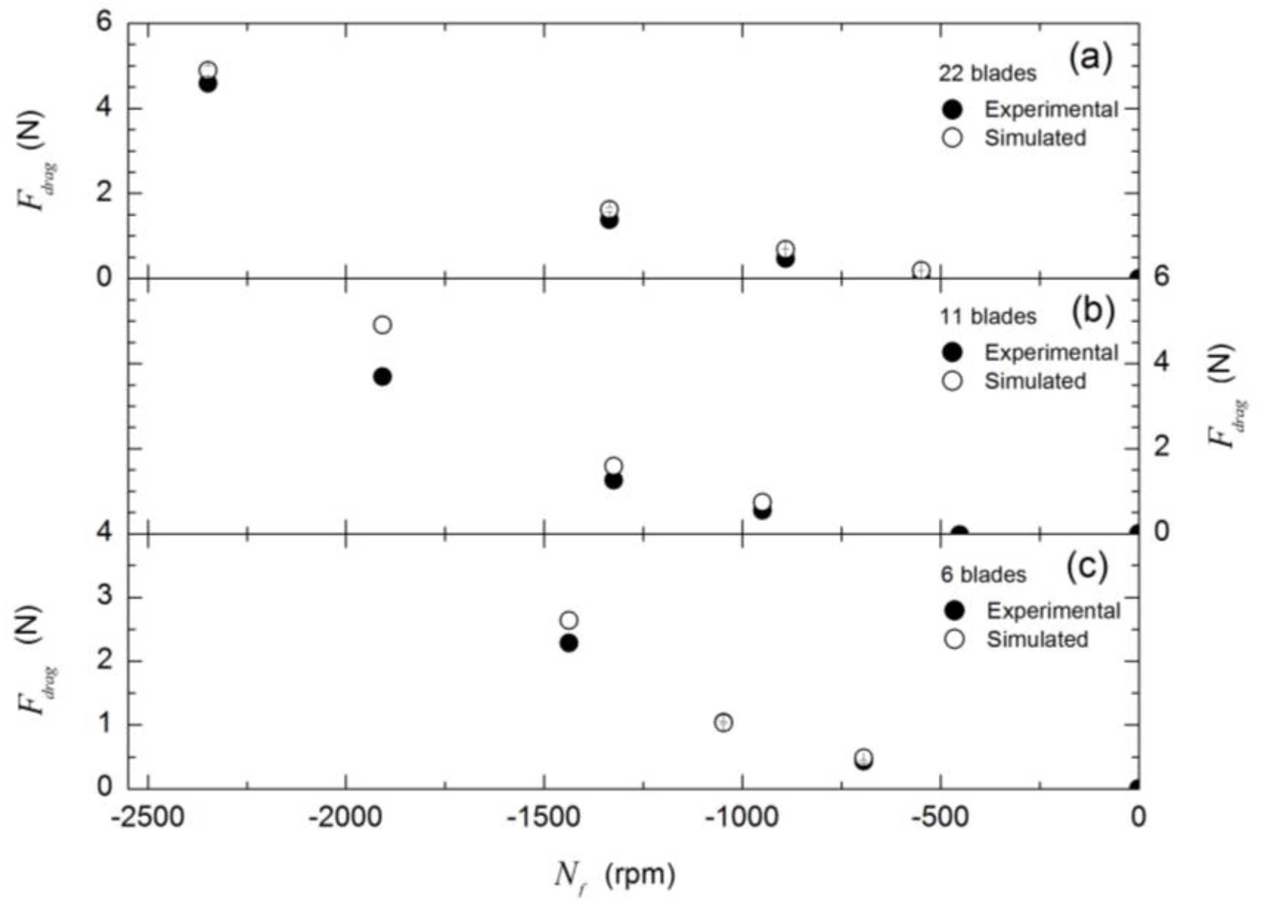 Energies 11 00110 g009