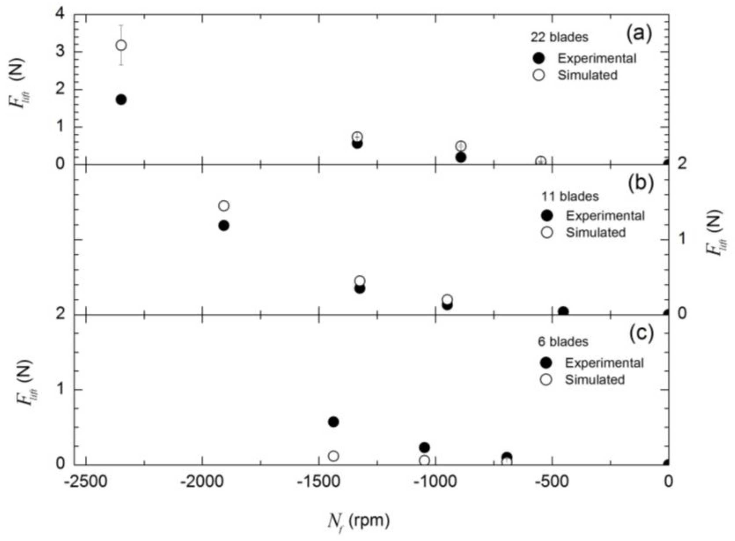 Energies 11 00110 g010