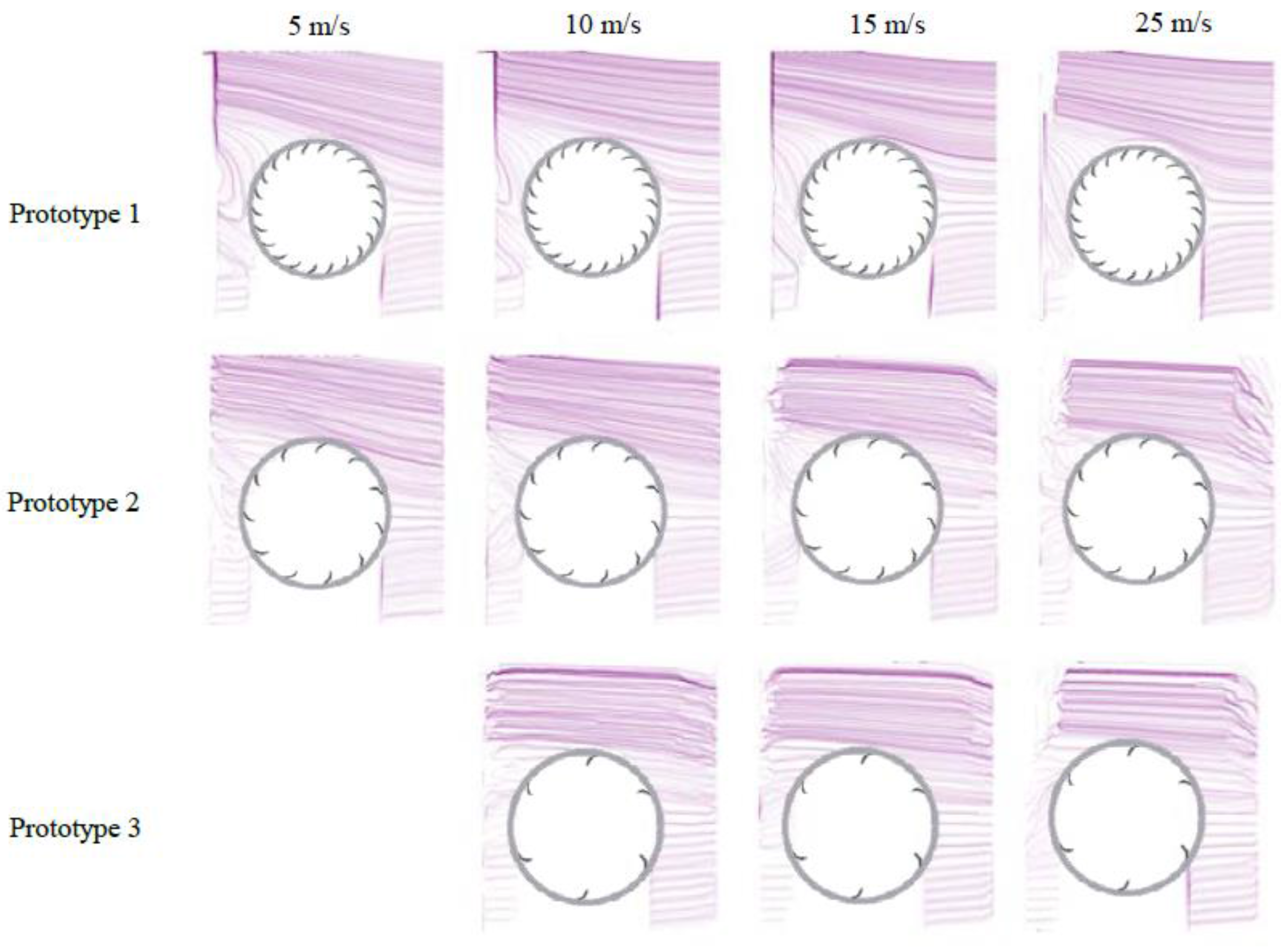 Energies 11 00110 g012