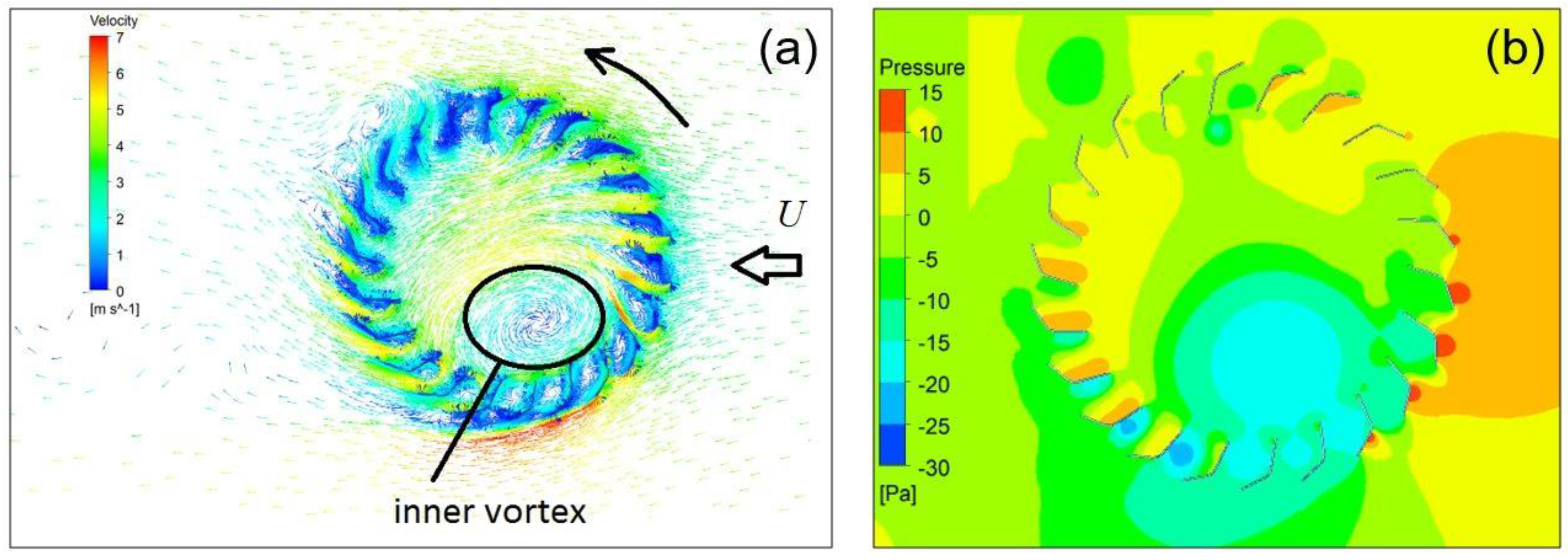 Energies 11 00110 g016