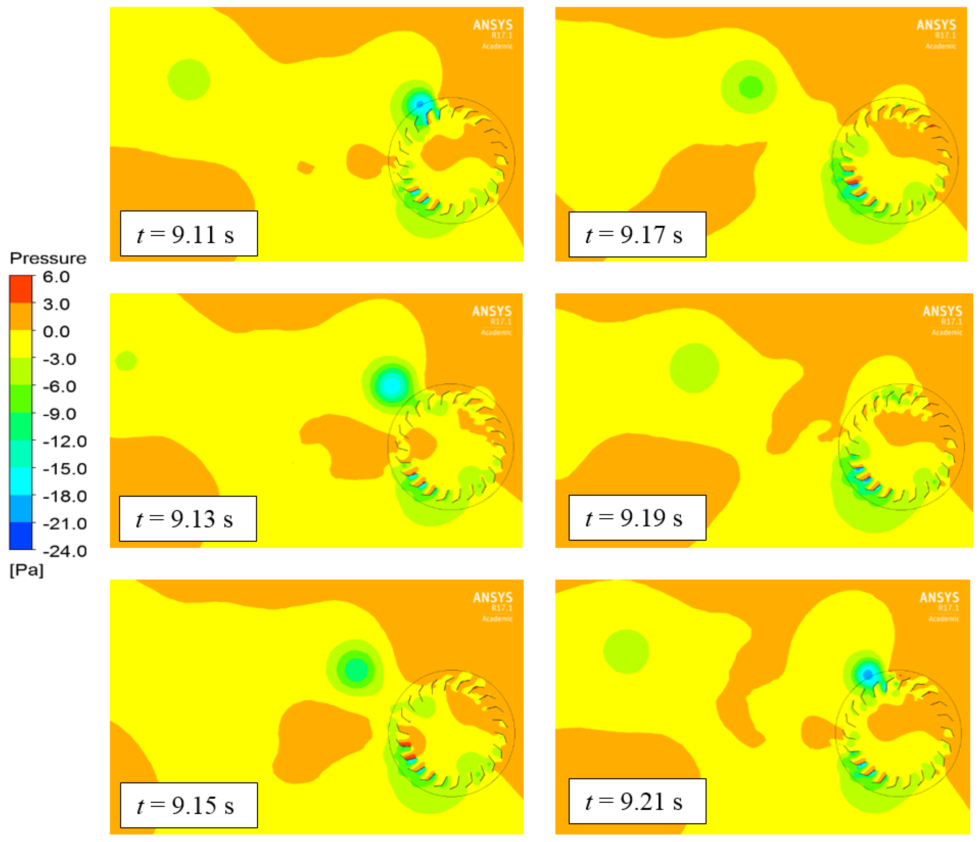 Energies 11 00110 g019