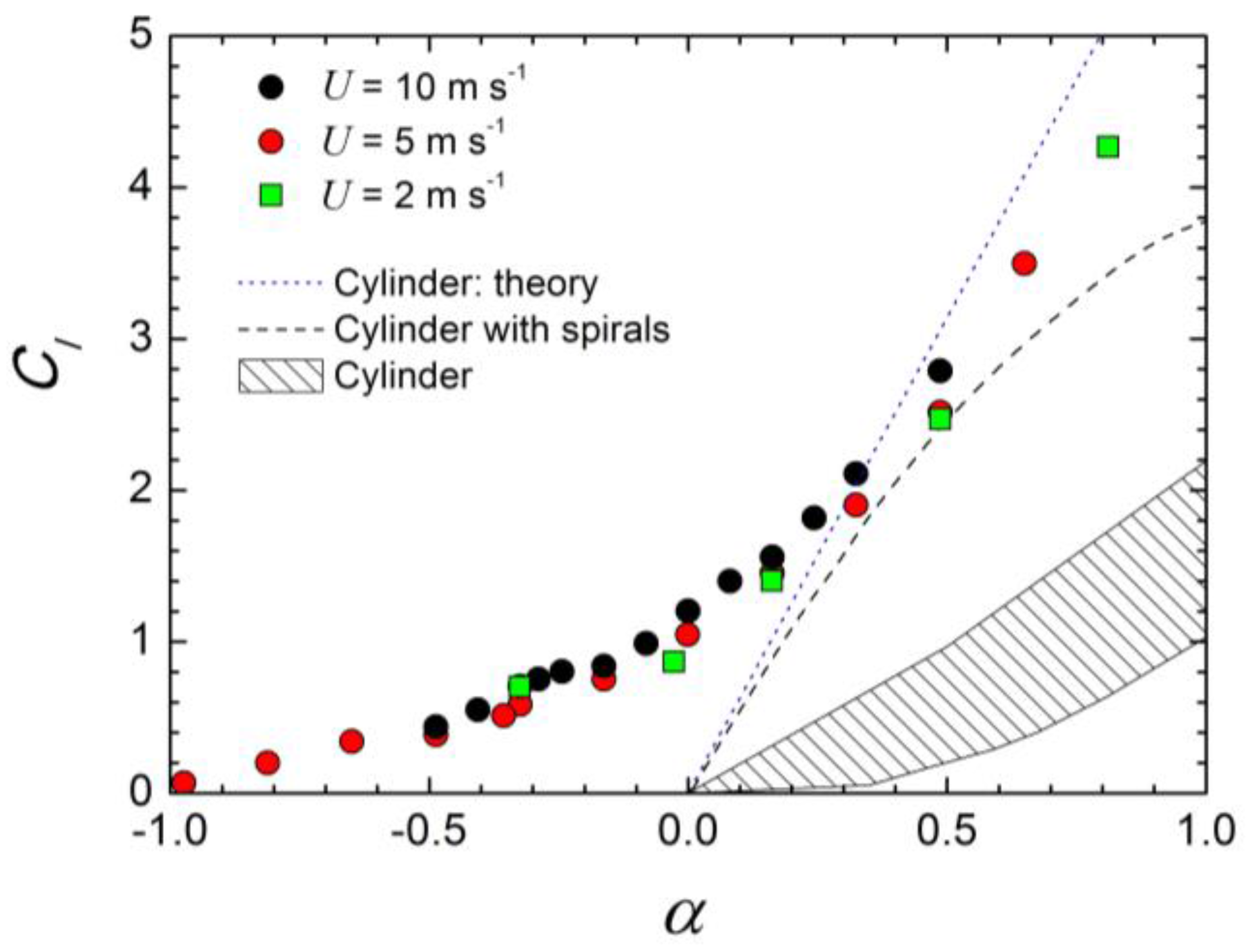 Energies 11 00110 g024