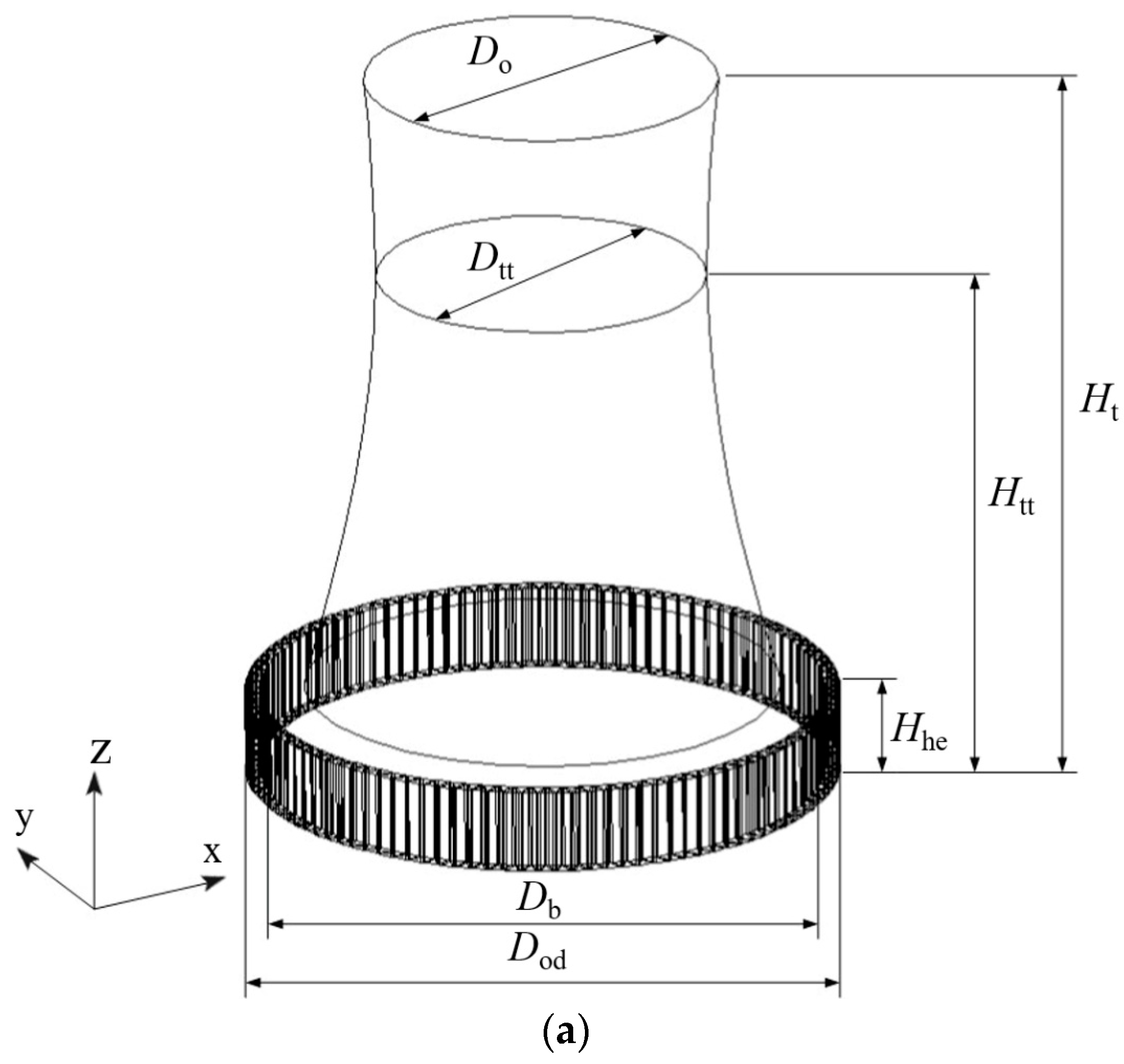 Energies 11 00112 g001a
