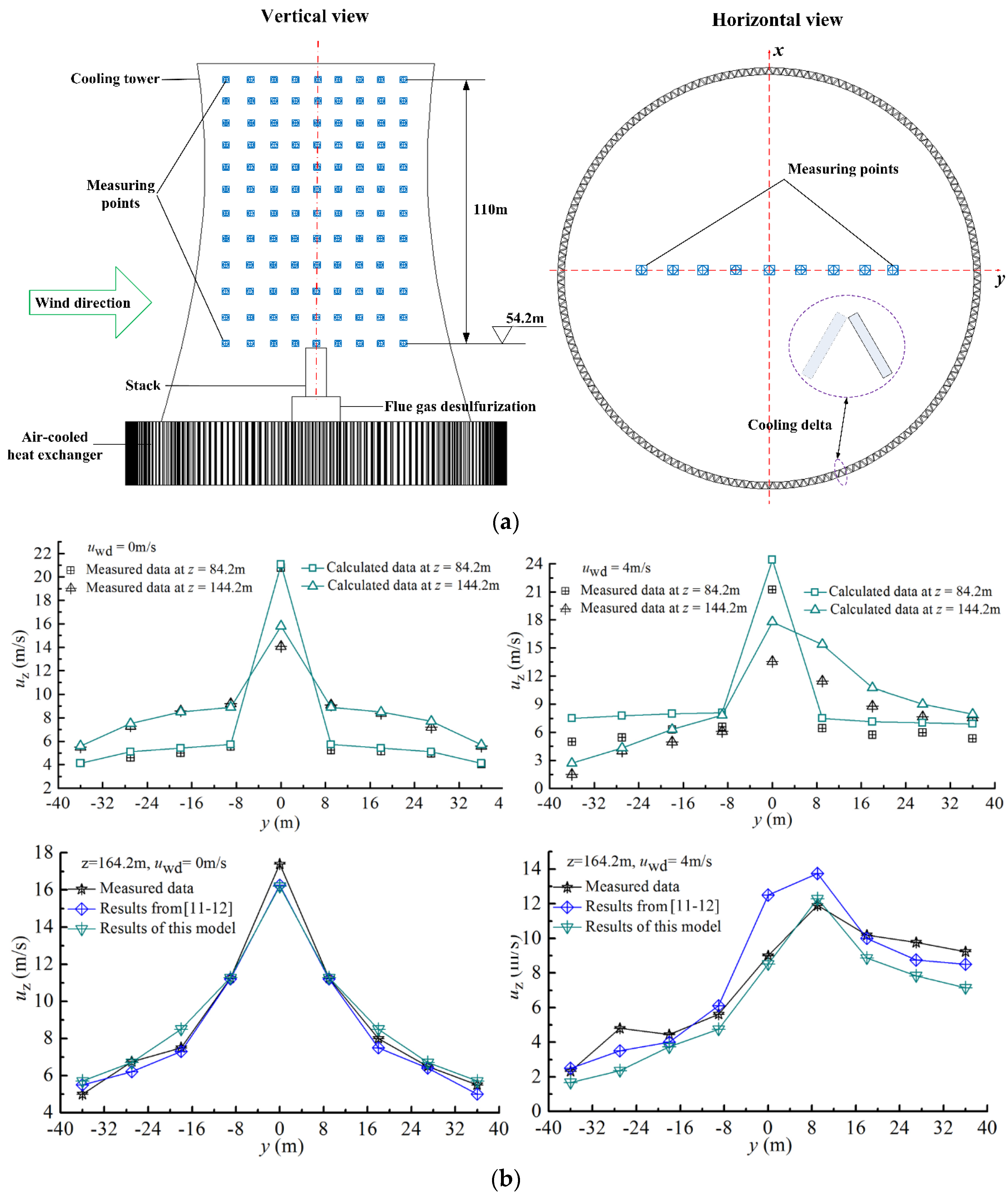 Energies 11 00112 g004