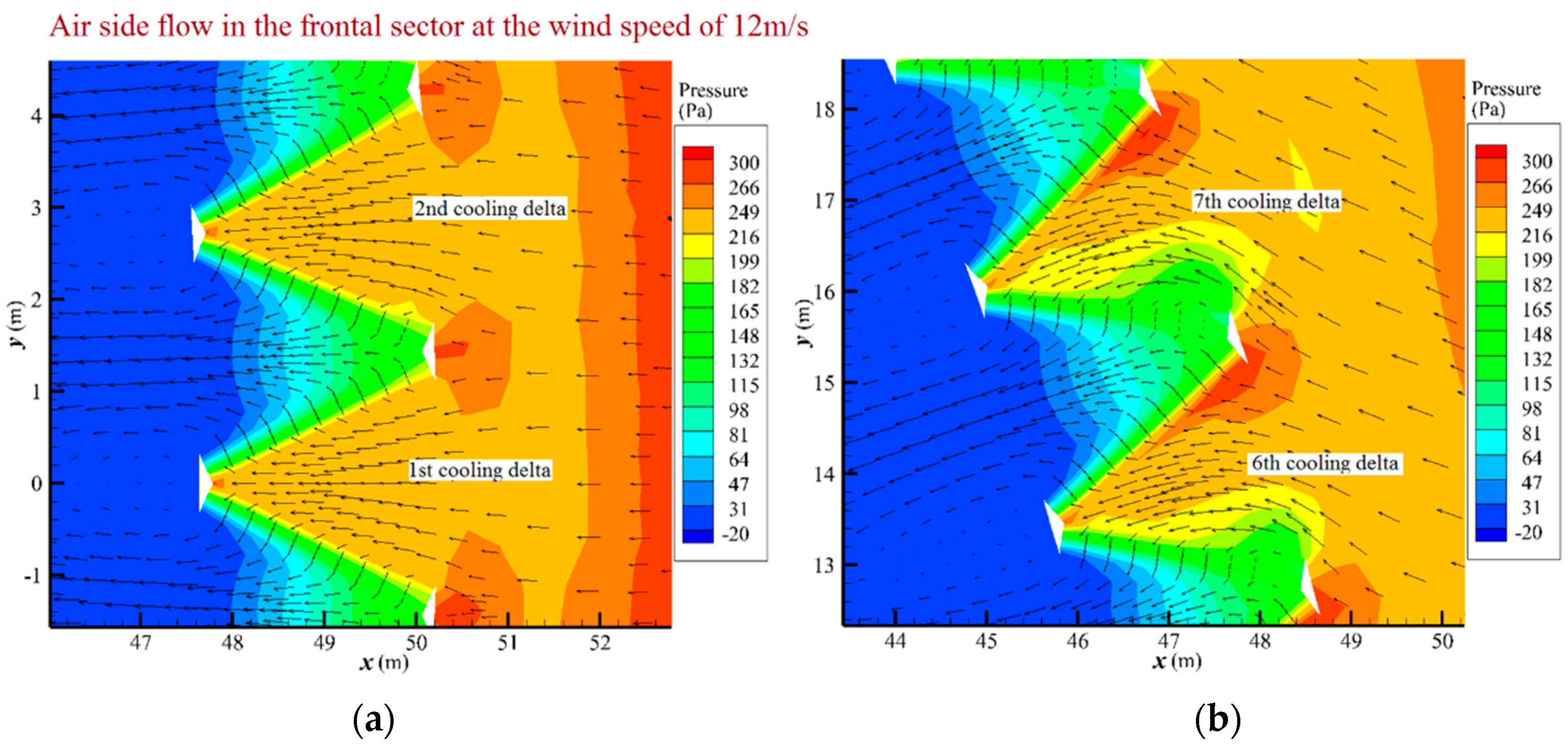Energies 11 00112 g006a
