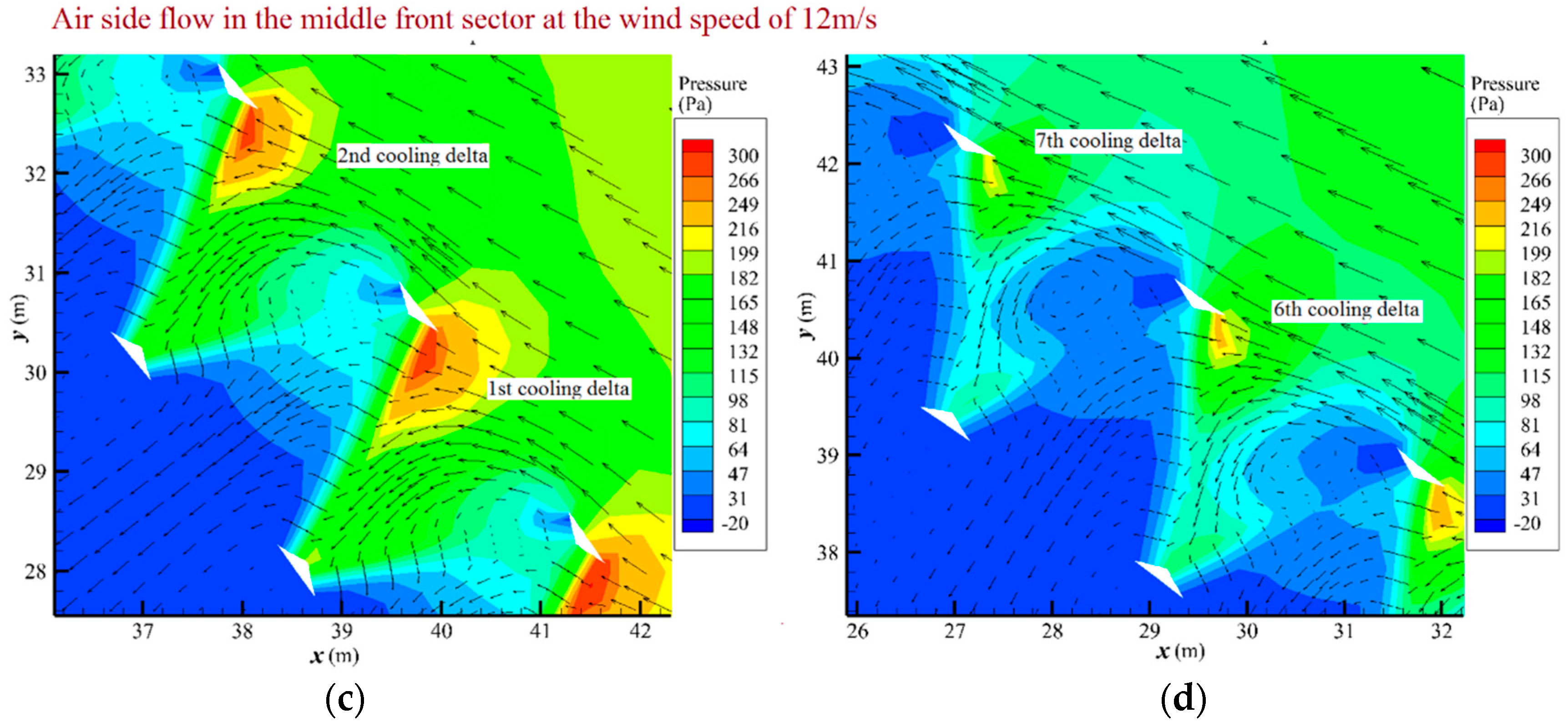 Energies 11 00112 g006b