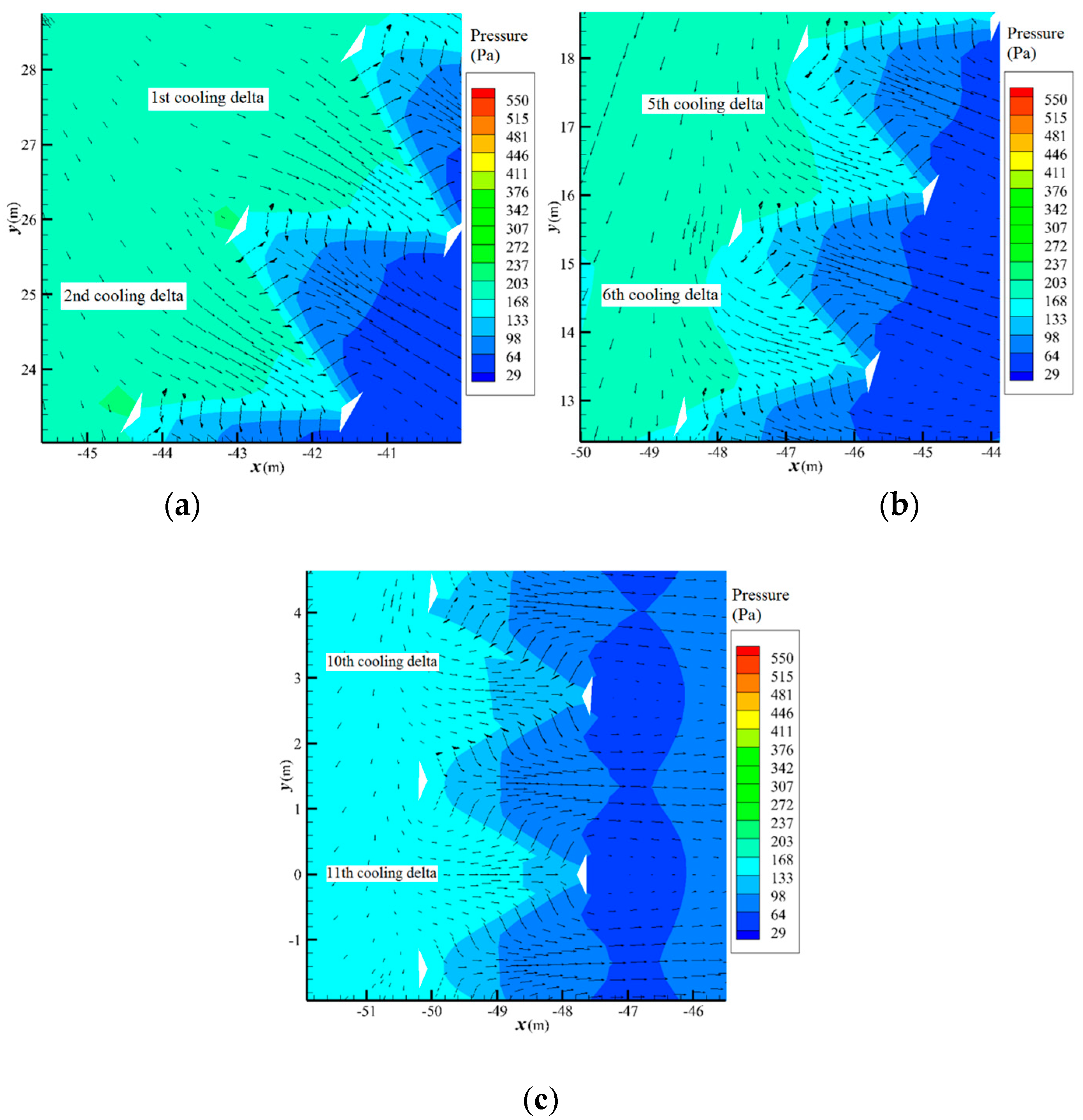 Energies 11 00112 g010