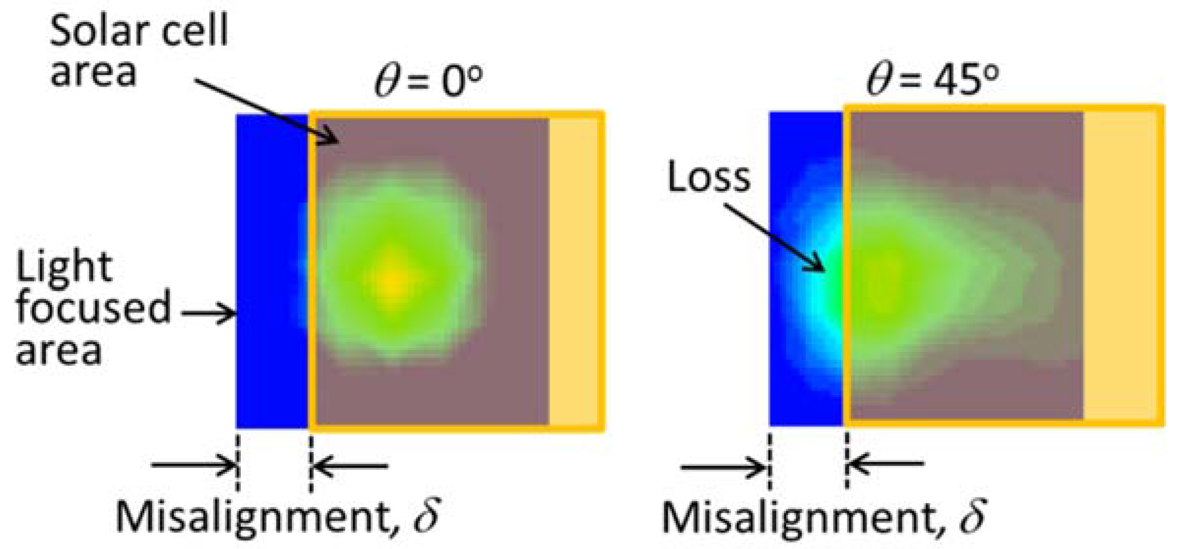 Energies 11 00114 g009