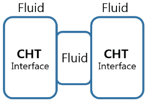 Energies 11 00115 i001
