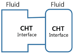 Energies 11 00115 i002