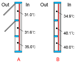 Energies 11 00115 i012