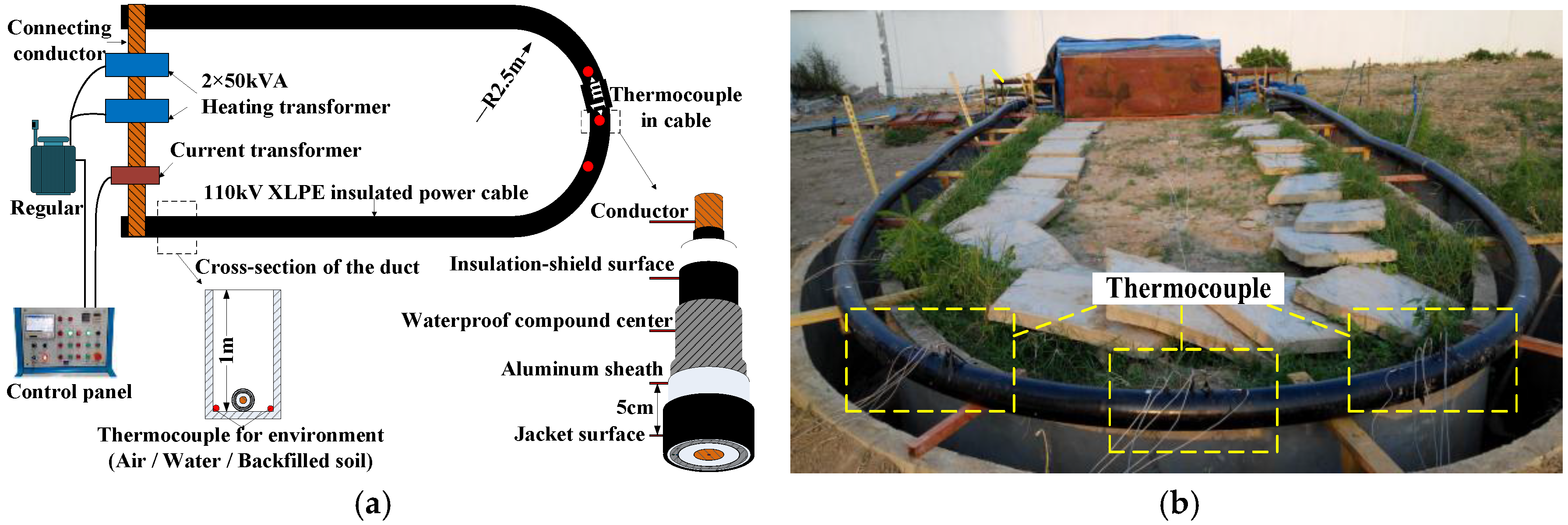 Energies 11 00117 g006 550